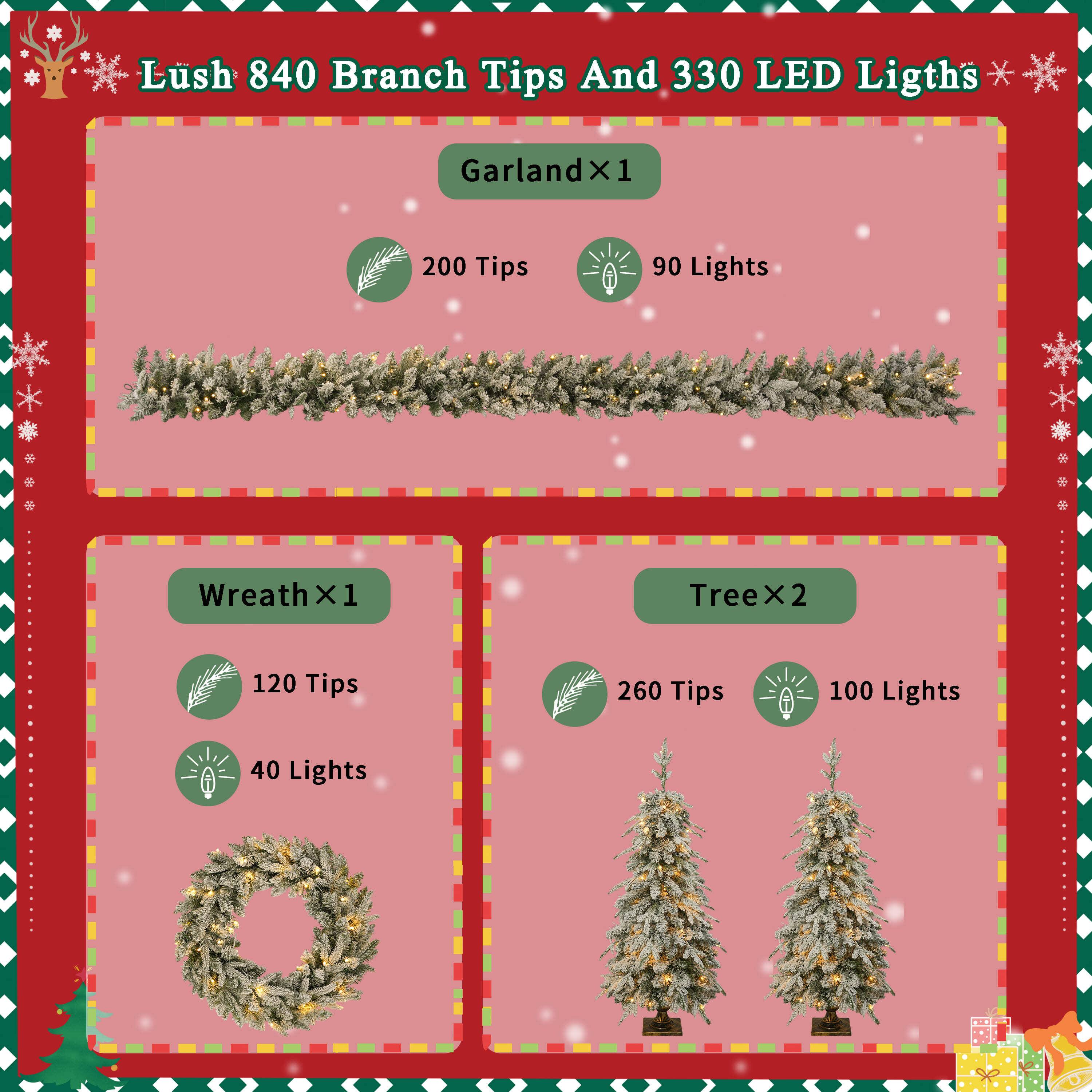 Lush 840 Branch Tips And 330 LED Lights

Garland X 1  
200 Tips  
90 Lights

Wreath X 1  
120 Tips  
40 Lights

Tree X 2  
260 Tips  
100 Lights