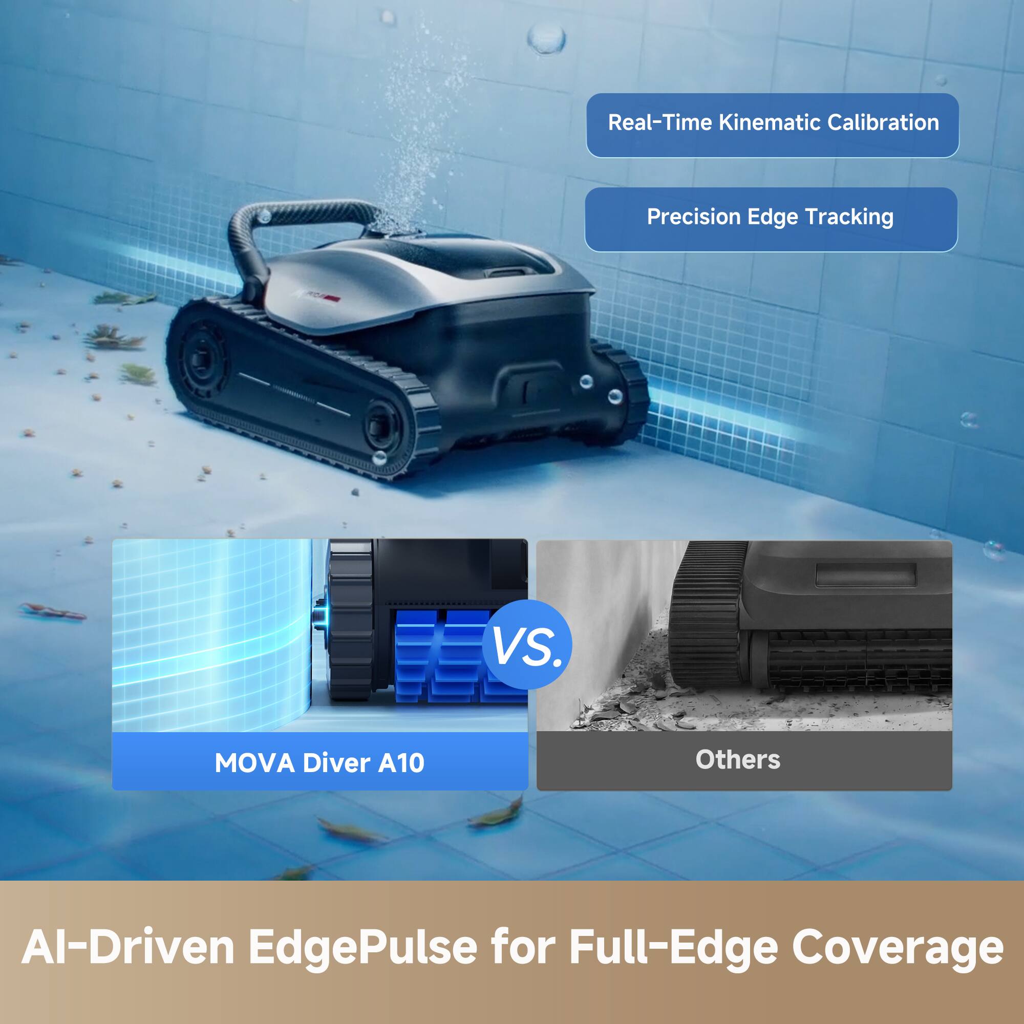Real-Time Kinematic Calibration  
Precision Edge Tracking  

MOVA Diver A10  
VS.  
Others  

AI-Driven EdgePulse for Full-Edge Coverage