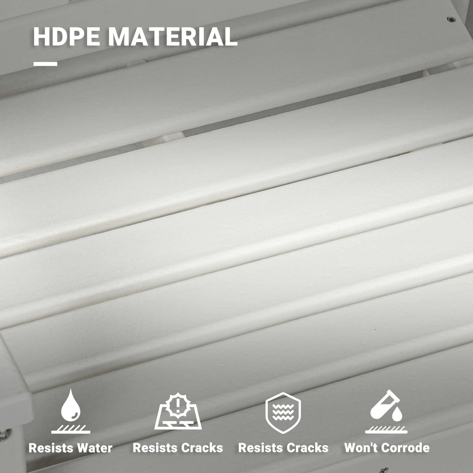 HDPE MATERIAL

- Resists Water
- Resists Cracks
- Resists Cracks
- Won't Corrode