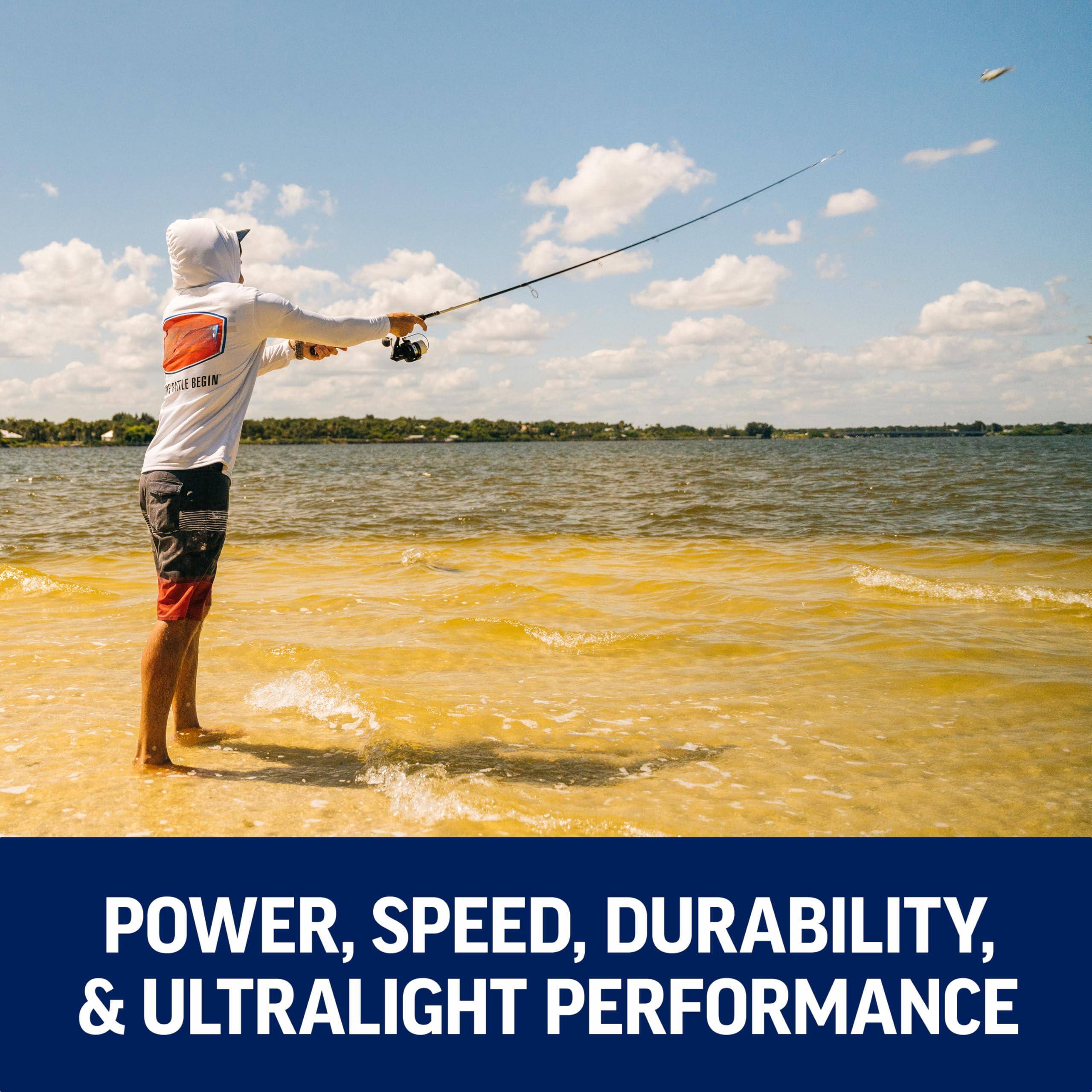 POWER, SPEED, DURABILITY, & ULTRALIGHT PERFORMANCE