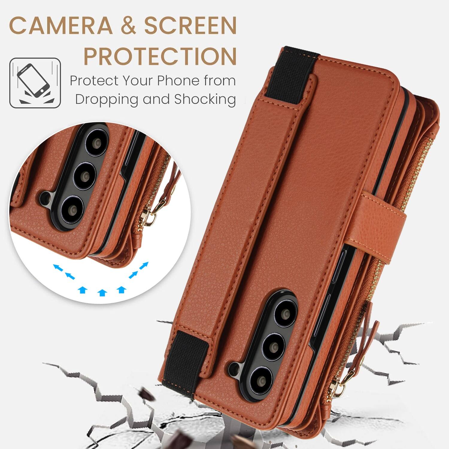 CAMERA & SCREEN PROTECTION  
Protect Your Phone from Dropping and Shocking