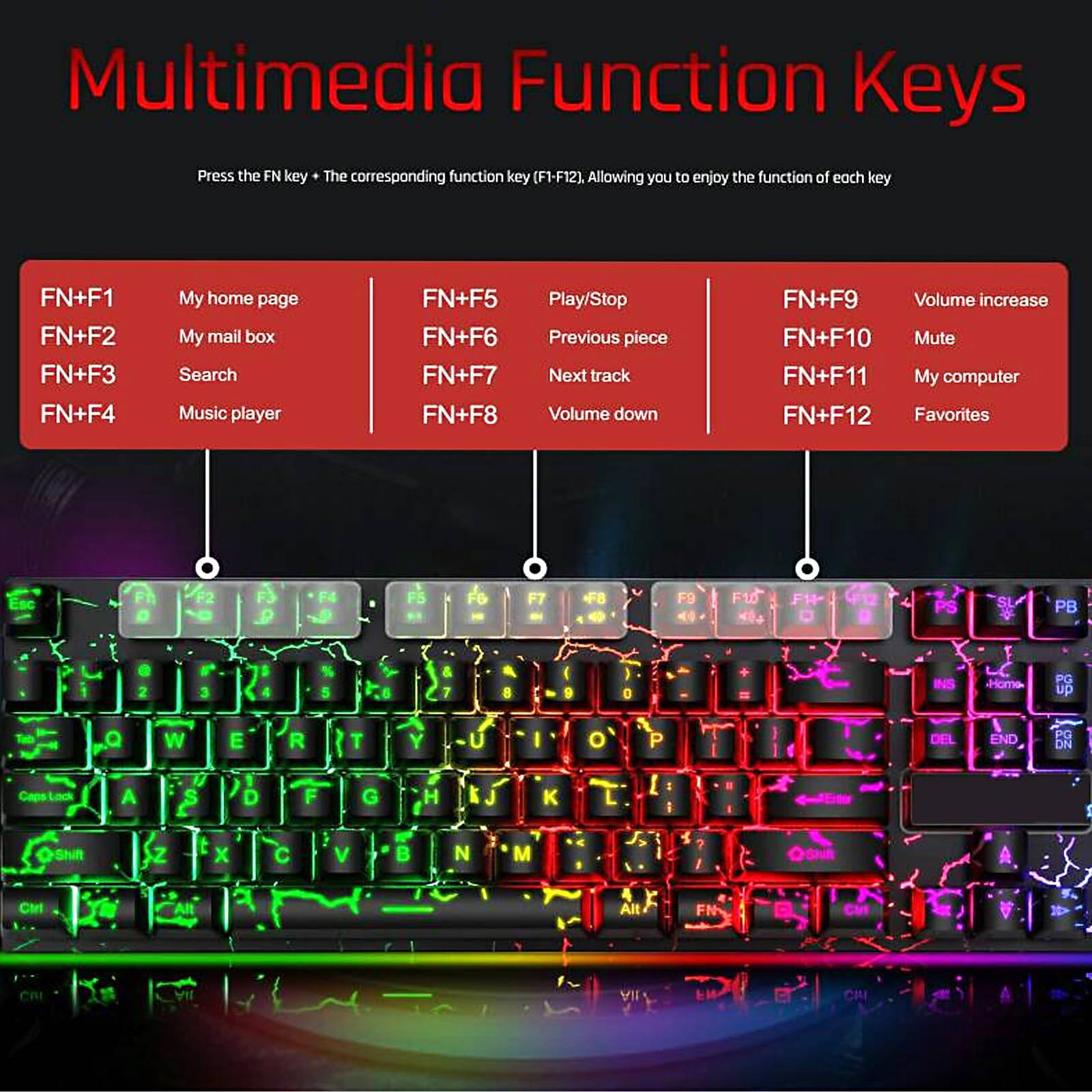 Multimedia Function Keys

Press the FN key + The corresponding function key (F1-F12), allowing you to enjoy the function of each key

FN+F1: My home page  
FN+F2: My mail box  
FN+F3: Search  
FN+F4: Music player  
FN+F5: Play/Stop  
FN+F6: Previous piece  
FN+F7: Next track  
FN+F8: Volume down  
FN+F9: Volume increase  
FN+F10: Mute  
FN+F11: My computer  
FN+F12: Favorites