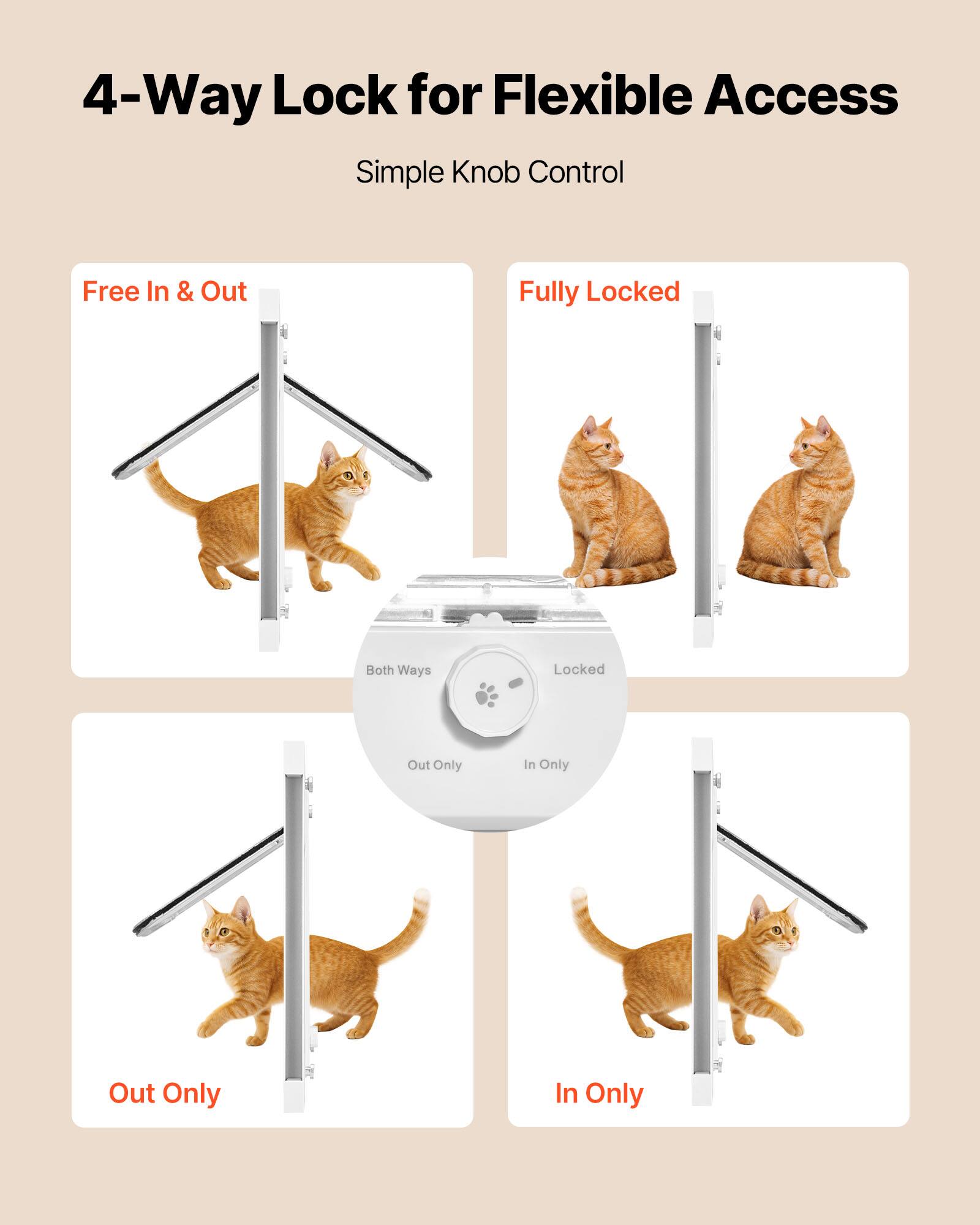 4-Way Lock for Flexible Access  
Simple Knob Control  

- Free In & Out  
- Fully Locked  
- Both Ways  
- Out Only  
- In Only