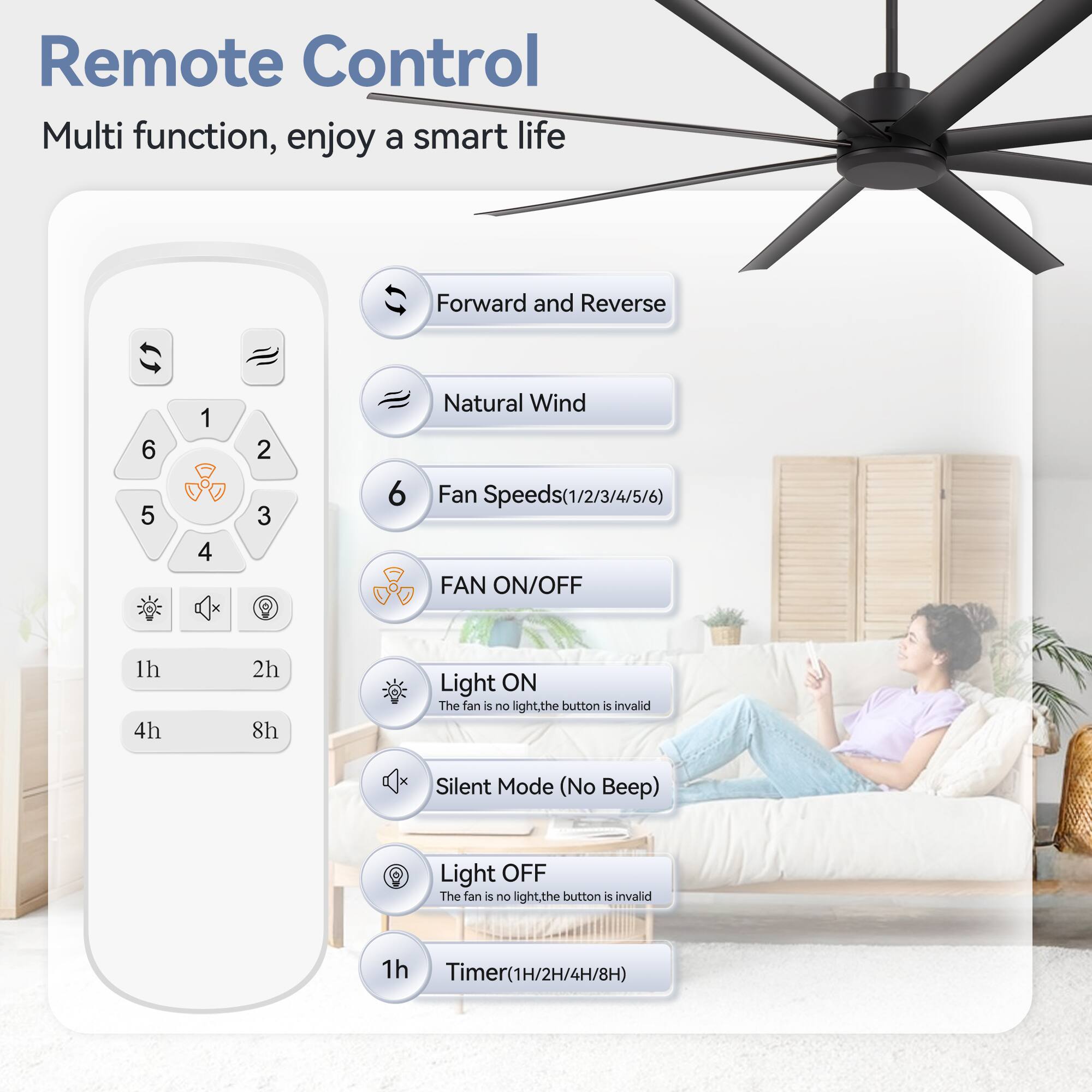 Remote Control
Multi function, enjoy a smart life
Forward and Reverse
6 5 1 4 2 3
Natural Wind
Fan Speeds(1/2/3/4/5/6)
FAN ON/OFF
1h 4h 2h 8h
Light ON
The fan is no light,the button is invalid
Silent Mode (No Beep)
Light OFF
The fan is no light,the button is invalid
1h
Timer(1H/2H/4H/8H)