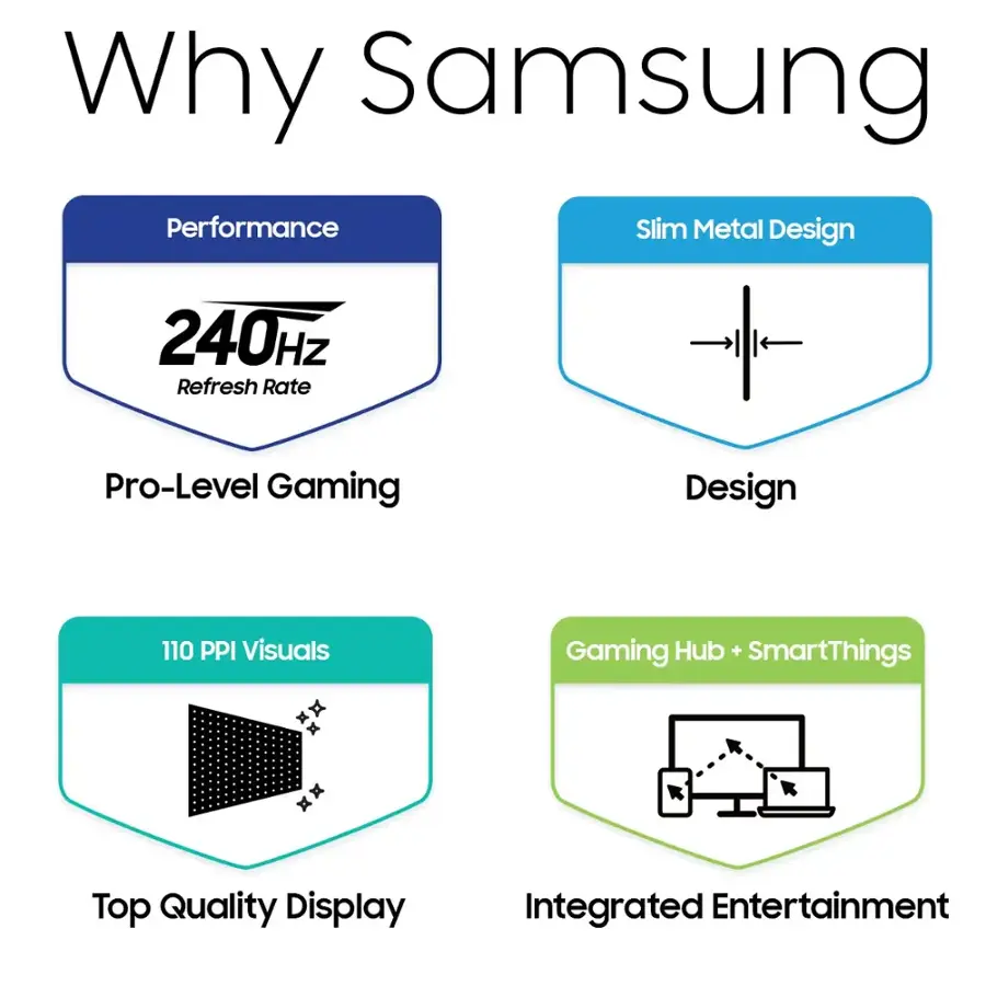 Why Samsung:

1. Performance: 240Hz refresh rate for pro-level gaming.
2. Slim Metal Design: Slim and sleek metal design.
3. Design: 110 PPI visuals for an integrated entertainment experience.
4. Gaming Hub + SmartThings: Top quality display and seamless integration with smart devices.
5. Top Quality Display: High-quality display for an immersive entertainment experience.

Integrated Entertainment:

1. Top Quality Display: High-quality display for an immersive entertainment experience.
2. Gaming Hub + SmartThings: Seamless integration with smart devices for a gaming hub experience.
3. Design: 110 PPI visuals for an integrated entertainment experience.
4. Slim Metal Design: Slim and sleek metal design.
5. Performance: 240Hz refresh rate for pro-level gaming.