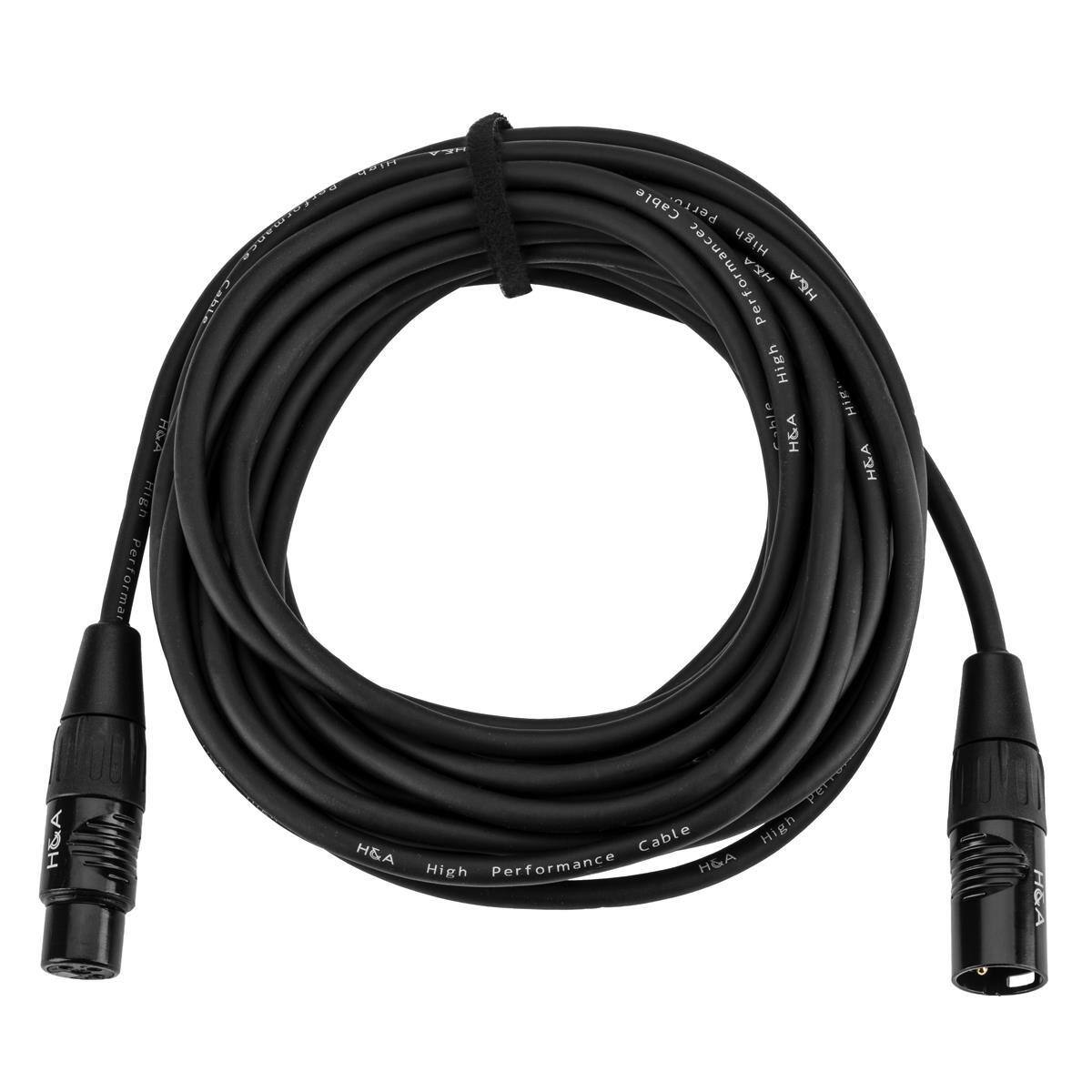 H&A High Performance Cable