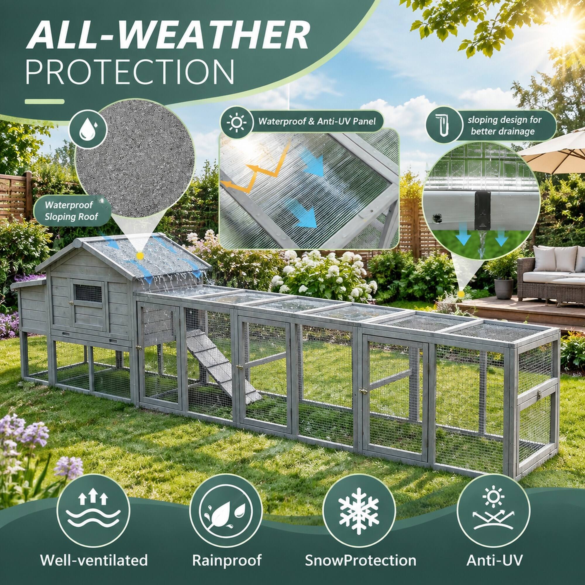 ALL-WEATHER PROTECTION

Waterproof & Anti-UV Panel

Waterproof Sloping Roof

sloping design for better drainage

Well-ventilated

Rainproof

SnowProtection

Anti-UV