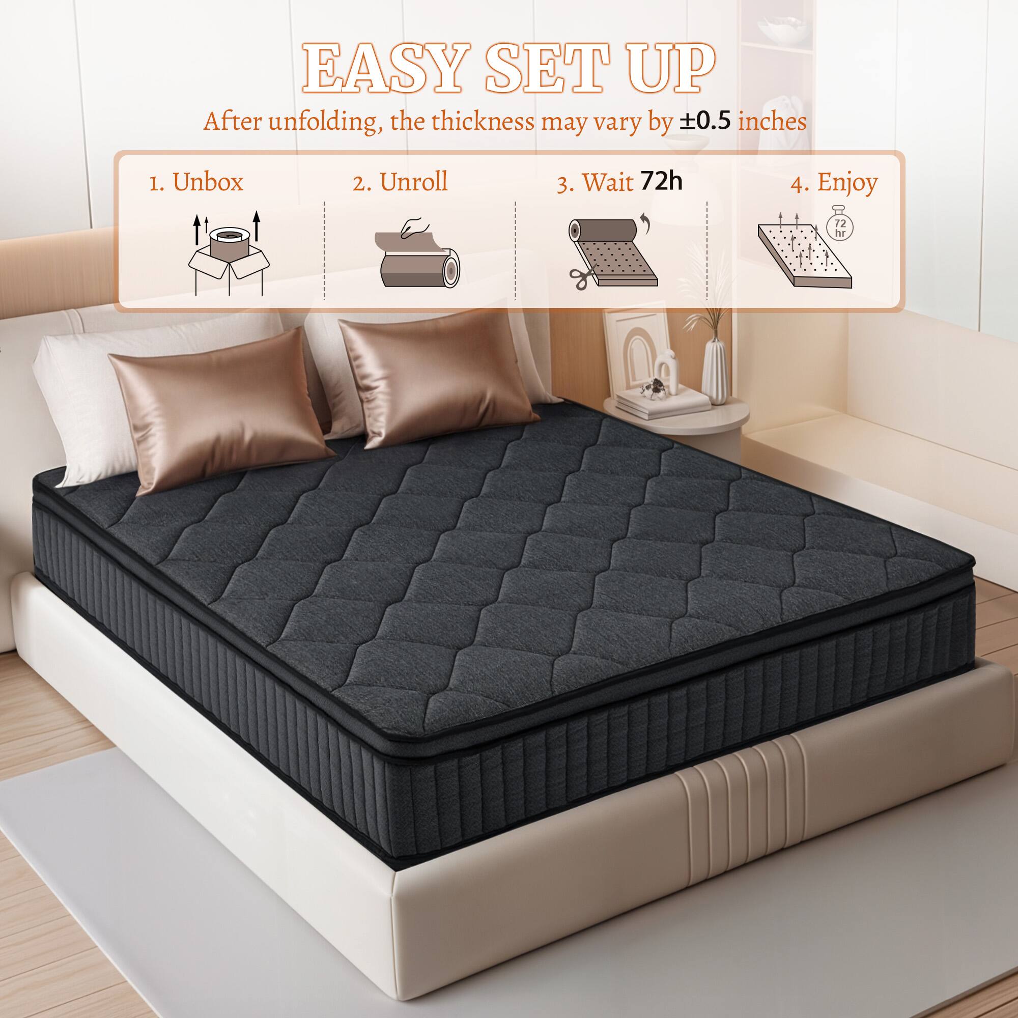 EASY SET UP  
After unfolding, the thickness may vary by ±0.5 inches

1. Unbox  
2. Unroll  
3. Wait 72h  
4. Enjoy