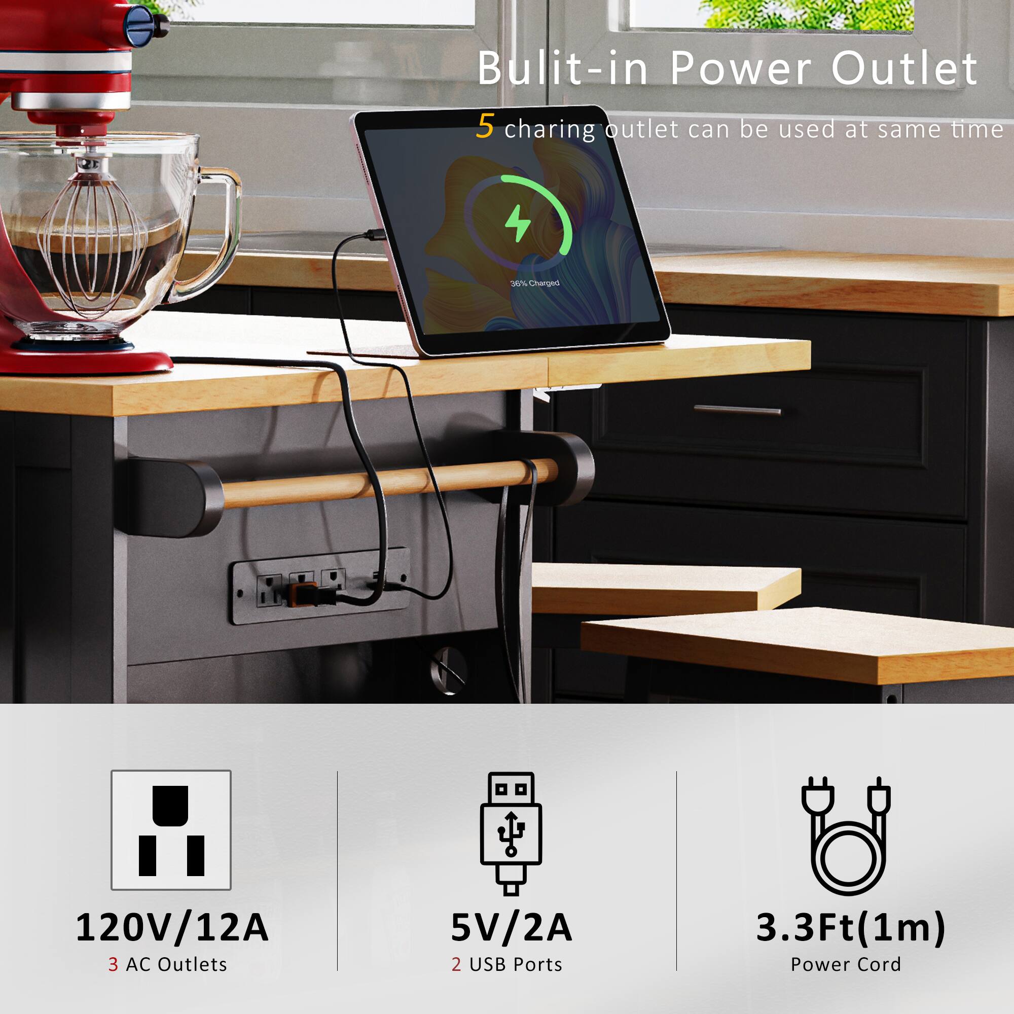 Built-in Power Outlet  
5 charging outlets can be used at the same time  

120V/12A  
3 AC Outlets  

5V/2A  
2 USB Ports  

3.3Ft (1m) Power Cord