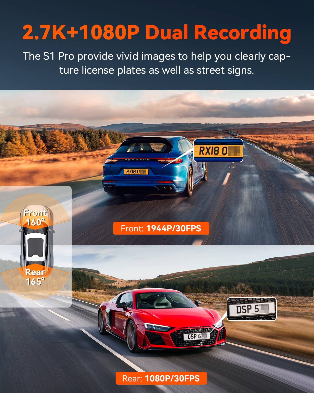2.7K+1080P Dual Recording

The S1 Pro provides vivid images to help you clearly capture license plates as well as street signs.

Front: 1944P/30FPS  
Rear: 1080P/30FPS