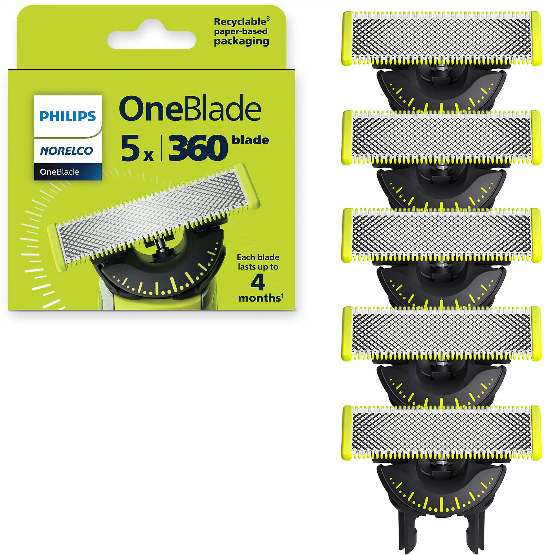 PHILIPS OneBlade NORELCO 5x X | 360 OneBlade Each blade lasts up to 4 months' Recyclable3 paper-based packaging