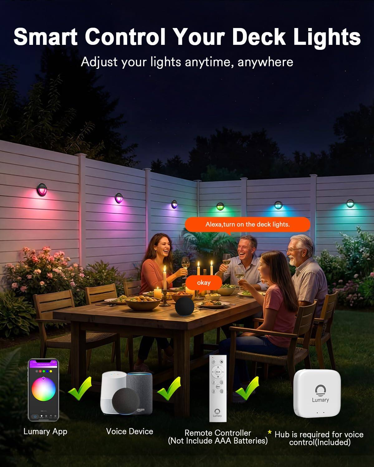 Smart Control Your Deck Lights  
Adjust your lights anytime, anywhere  

Alexa, turn on the deck lights.  
okay  

Lumary App  
Voice Device  
Remote Controller  
* Hub is required for voice control (Not Include AAA Batteries)