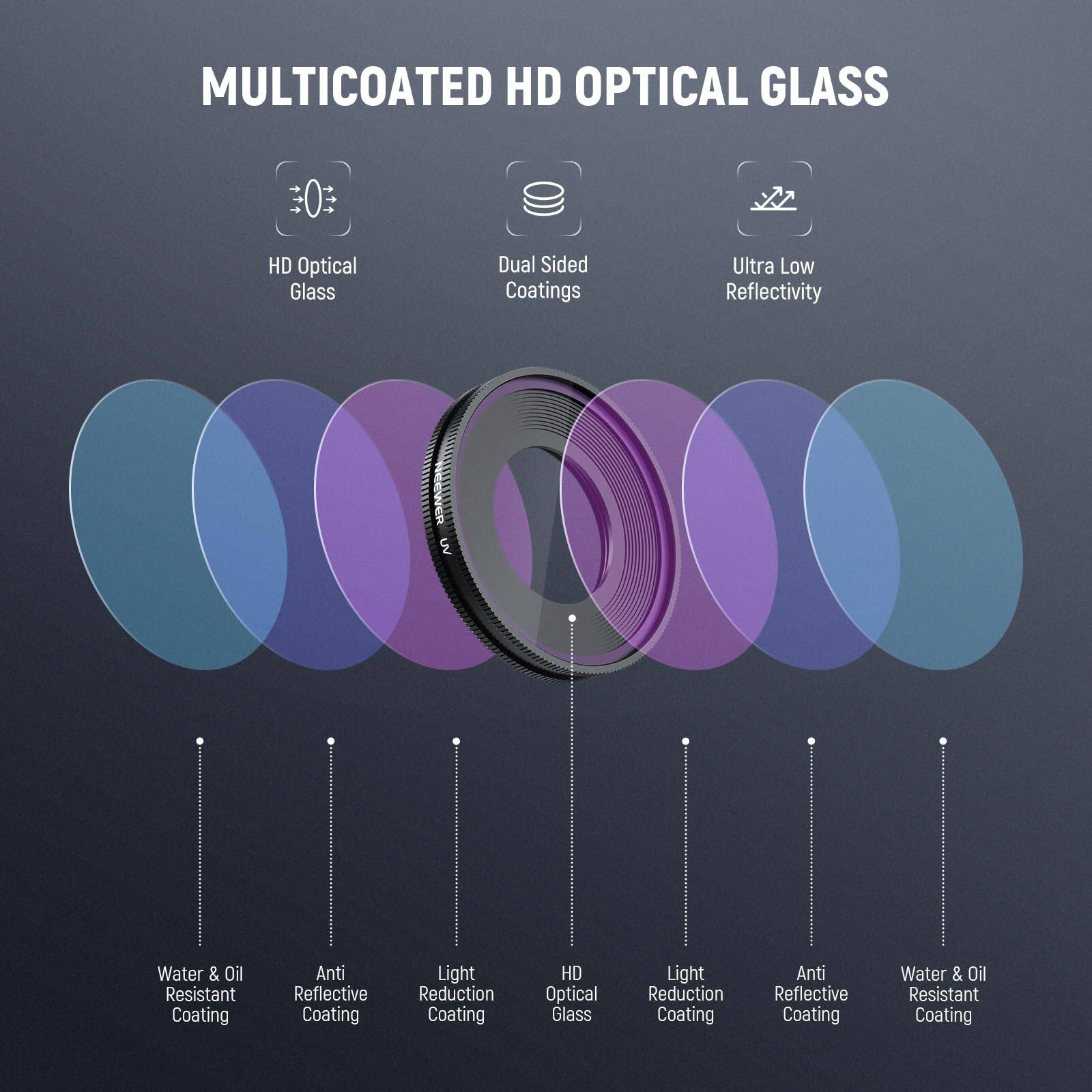 MULTICOATED HD OPTICAL GLASS

- HD Optical Glass
- Dual Sided Coatings
- Ultra Low Reflectivity
- Water & Oil Resistant Coating
- Anti Reflective Coating
- Light Reduction Coating