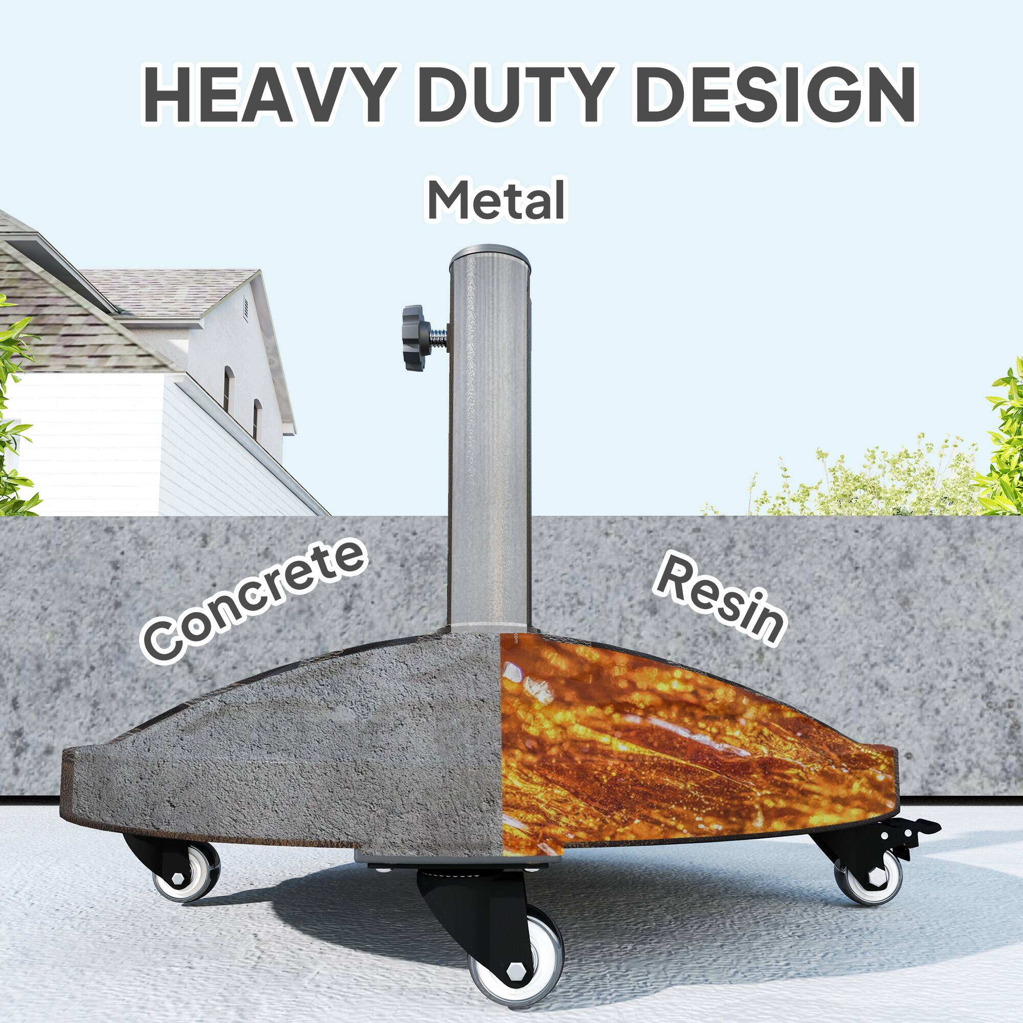 HEAVY DUTY DESIGN
Metal
Concrete
Resin