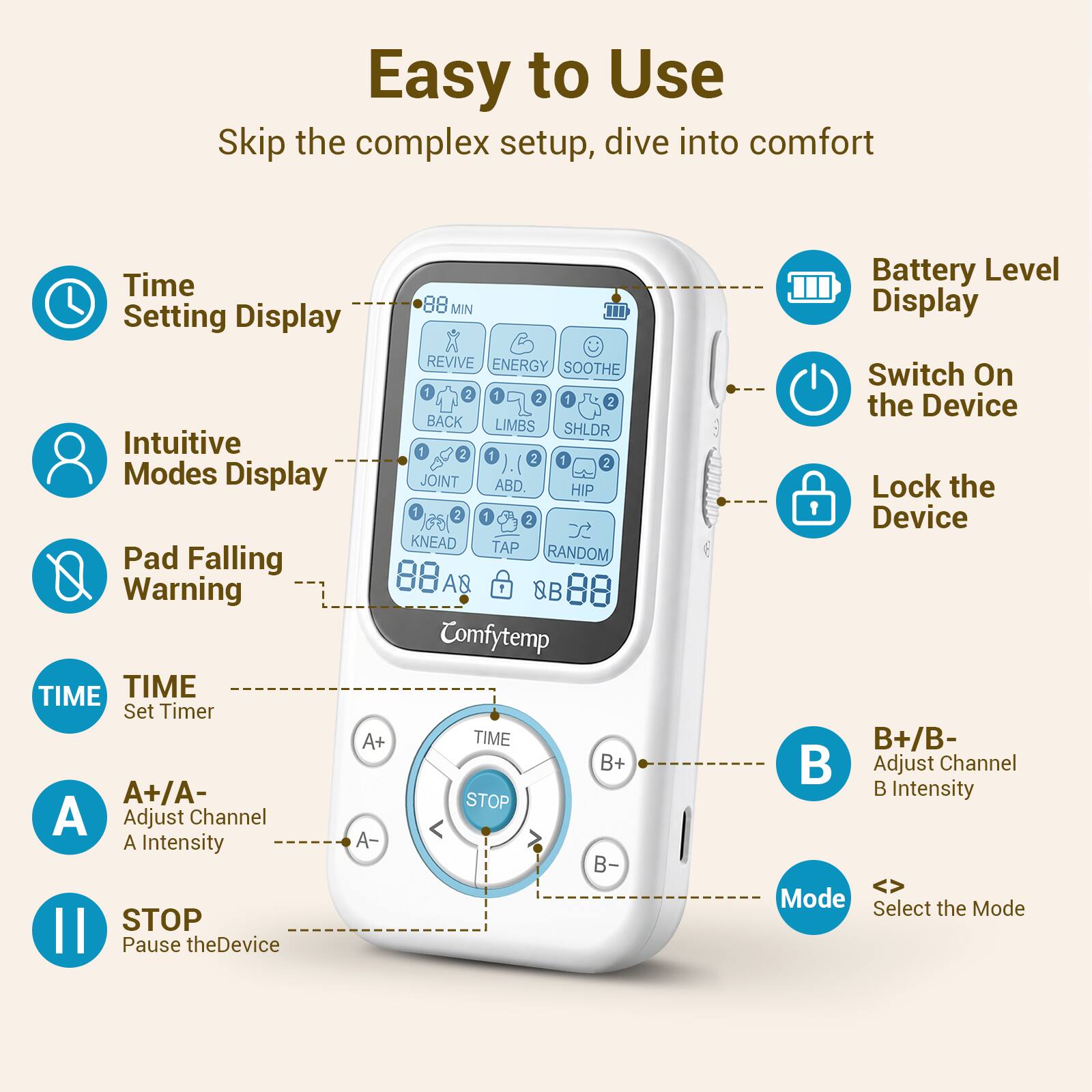Easy to Use  
Skip the complex setup, dive into comfort

- Time Setting Display
- Intuitive Modes Display
- Pad Falling Warning
- Battery Level Display
- Switch On the Device
- Lock the Device

**Buttons:**
- TIME: Set Timer
- A+/A-: Adjust Channel A Intensity
- STOP: Pause the Device
- B+/B-: Adjust Channel B Intensity
- Mode: Select the Mode

**Display:**
- 88 MIN
- REVIVE ENERGY SOOTHE
- BACK LIMBS SHLDR HIP
- JOINT ABD.
- KNEAD TAP RANDOM
- Comfytemp