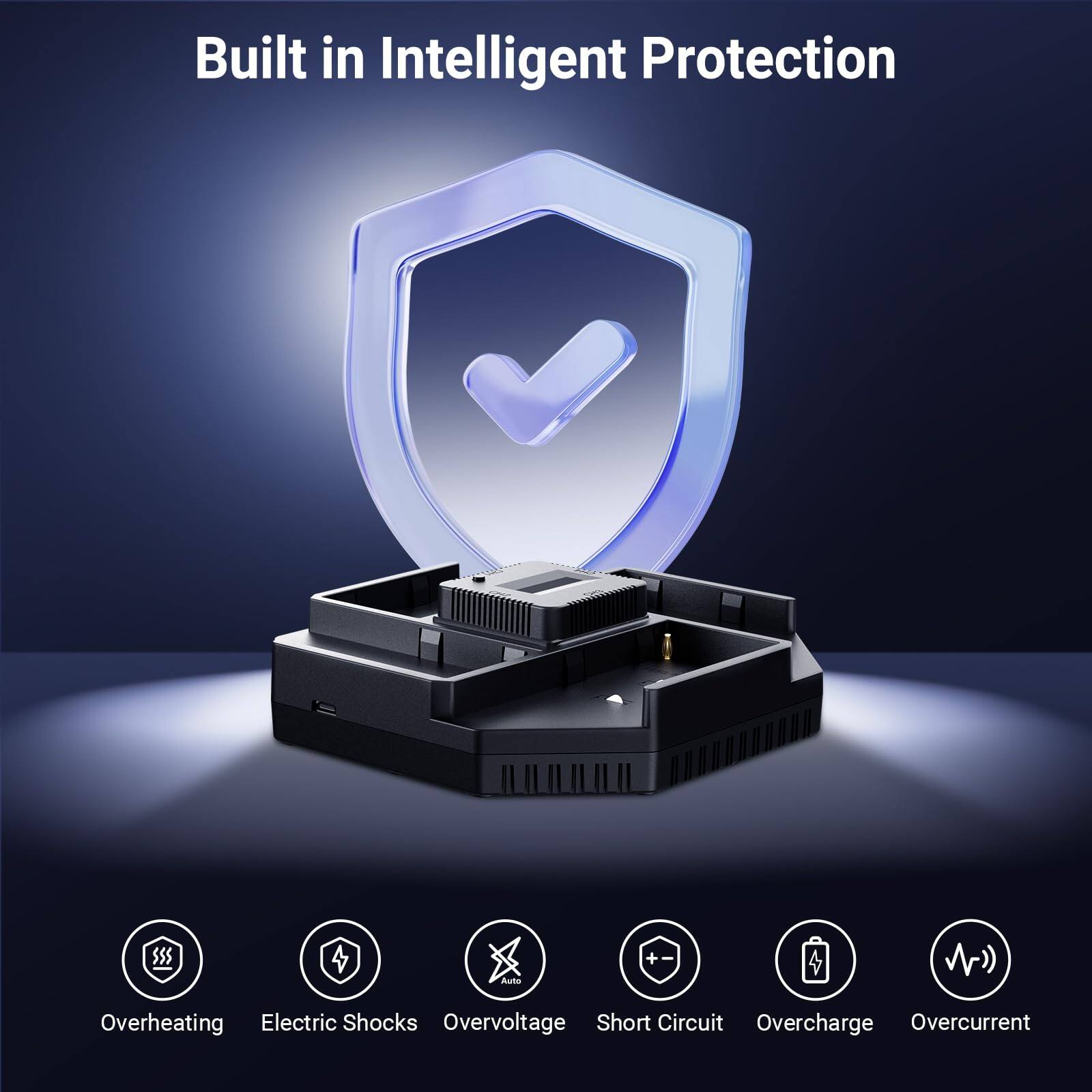 Built in Intelligent Protection

- Overheating
- Electric Shocks
- Overvoltage
- Short Circuit
- Overcharge
- Overcurrent