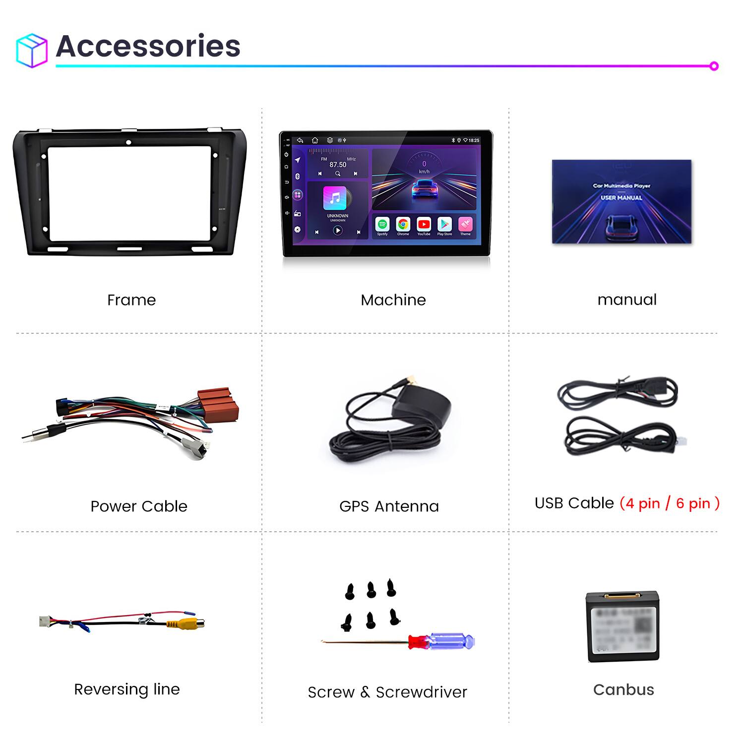 Accessories

- Frame
- Machine
- Manual
- Power Cable
- GPS Antenna
- USB Cable (4 pin / 6 pin)
- Reversing line
- Screw & Screwdriver
- Canbus