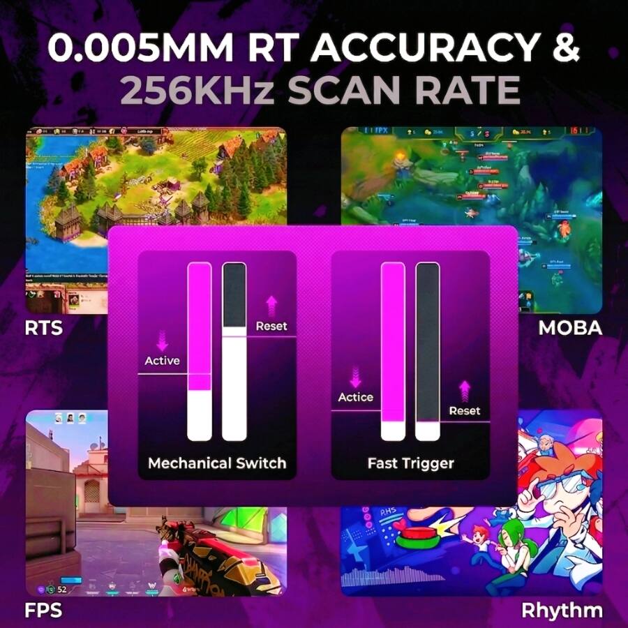 0.005MM RT ACCURACY & 256KHz SCAN RATE

RTS
Active
Reset
Mechanical Switch

MOBA
Active
Reset
Fast Trigger

FPS
52

Rhythm