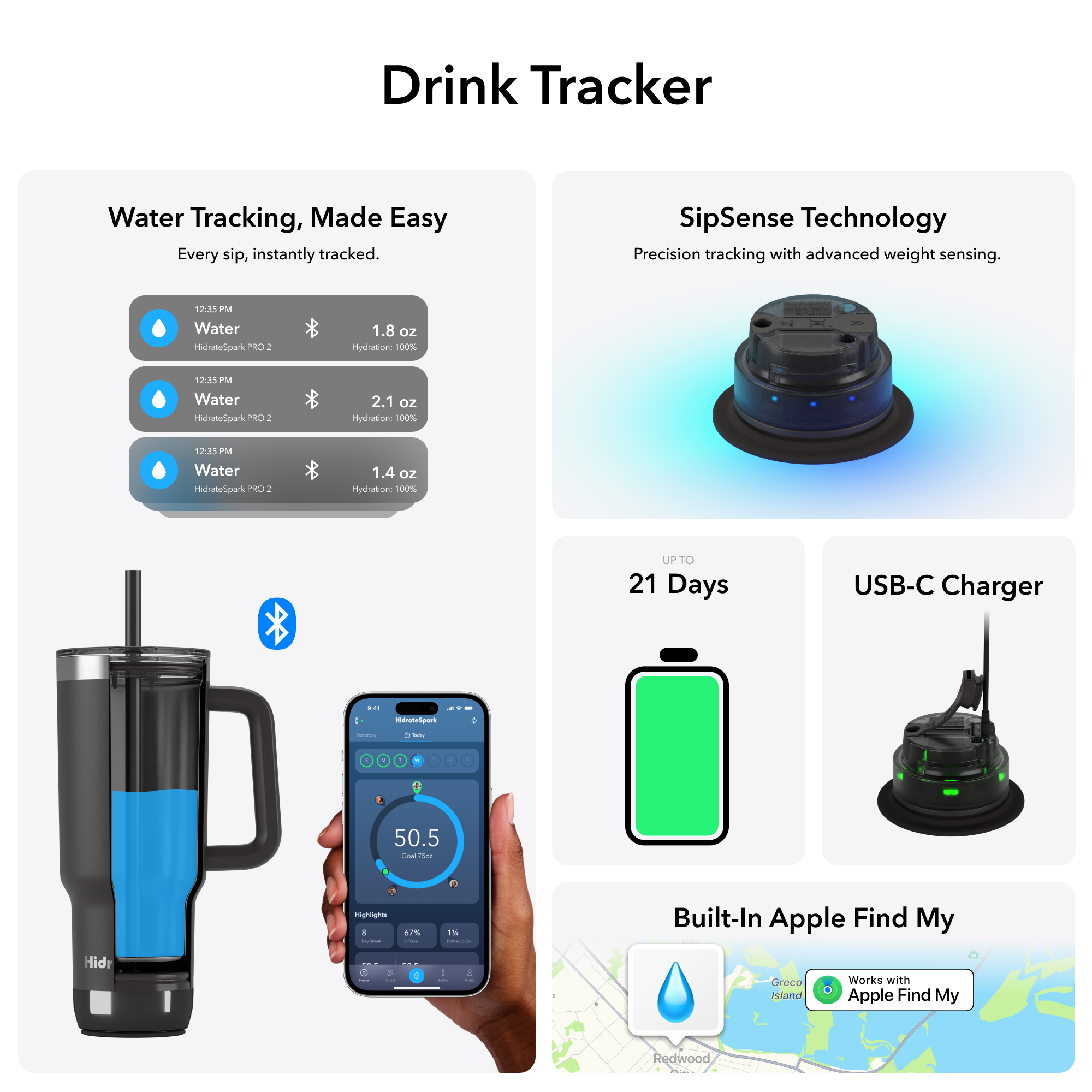 **Water Tracking, Made Easy**  
Every sip, instantly tracked.

- 12:35 PM Water  
  HidrateSpark PRO 2  
  1.8 oz  
  Hydration 100%

- 12:35 PM Water  
  HidrateSpark PRO 2  
  2.1 oz  
  Hydration 100%

- 12:35 PM Water  
  HidrateSpark PRO 2  
  1.4 oz  
  Hydration 100%

**SipSense Technology**  
Precision tracking with advanced weight sensing.

**UPTO 21 Days**

**USB-C Charger**

**Built-In Apple Find My**  
Works with Apple Find My  
- Greco Island  
- Redwood