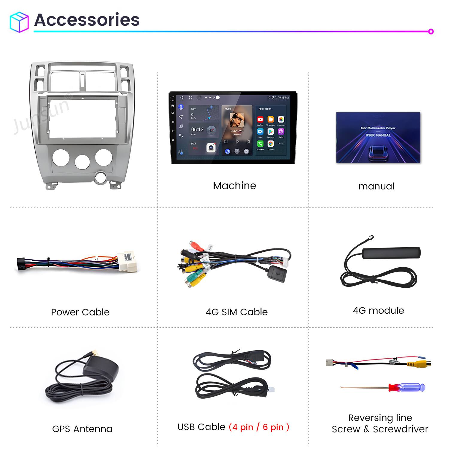 Accessories Junsun

- Machine
- Manual
- Power Cable
- 4G SIM Cable
- 4G Module
- GPS Antenna
- USB Cable (4 pin / 6 pin)
- Reversing Line
- Screw & Screwdriver