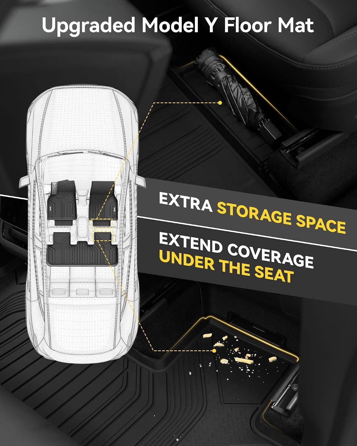 Upgraded Model Y Floor Mat

EXTRA STORAGE SPACE
EXTEND COVERAGE UNDER THE SEAT
