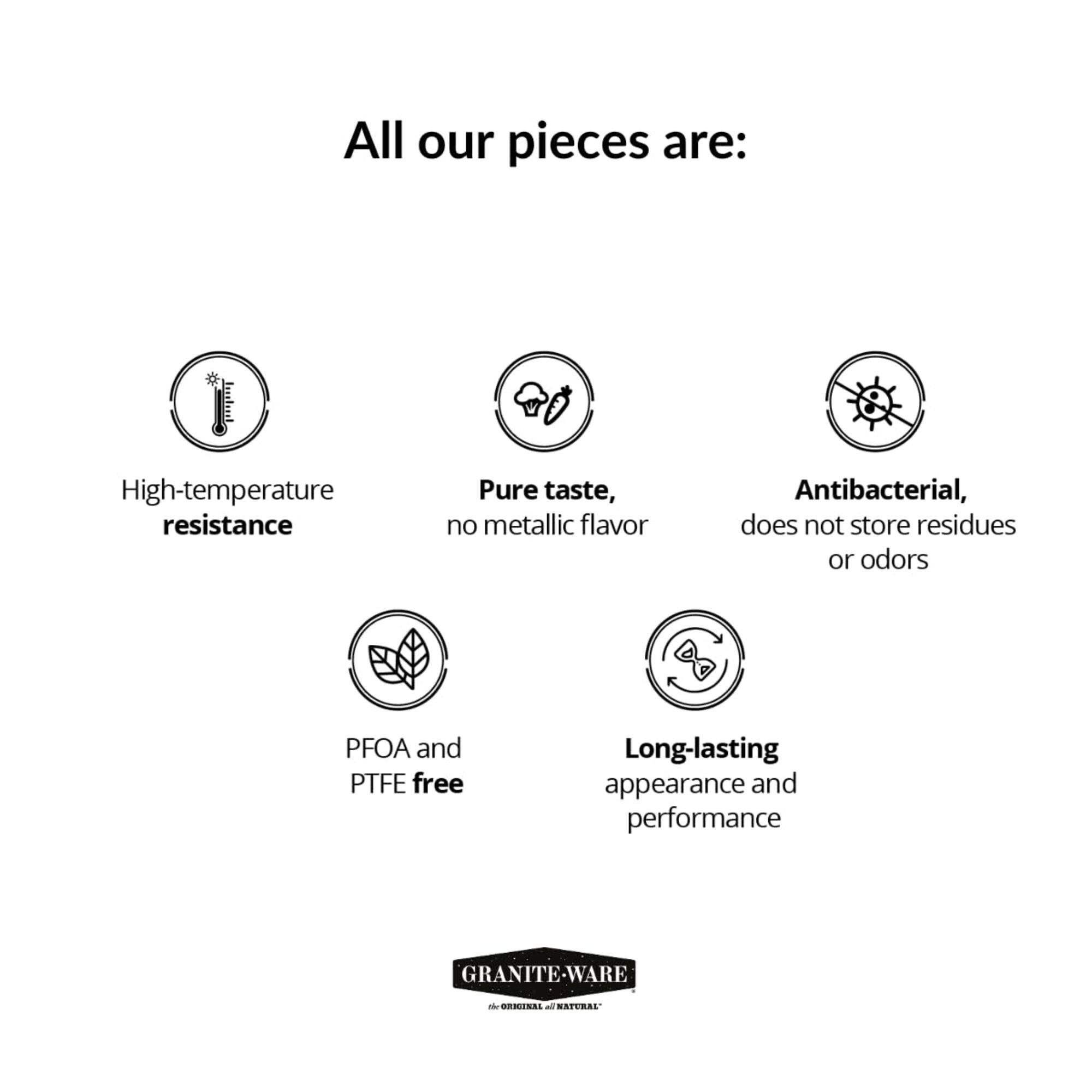 All our pieces are:
- High-temperature resistance
- Pure taste, no metallic flavor
- Antibacterial, does not store residues or odors
- PFOA and PTFE free
- Long-lasting appearance and performance

GRANITE-WARE