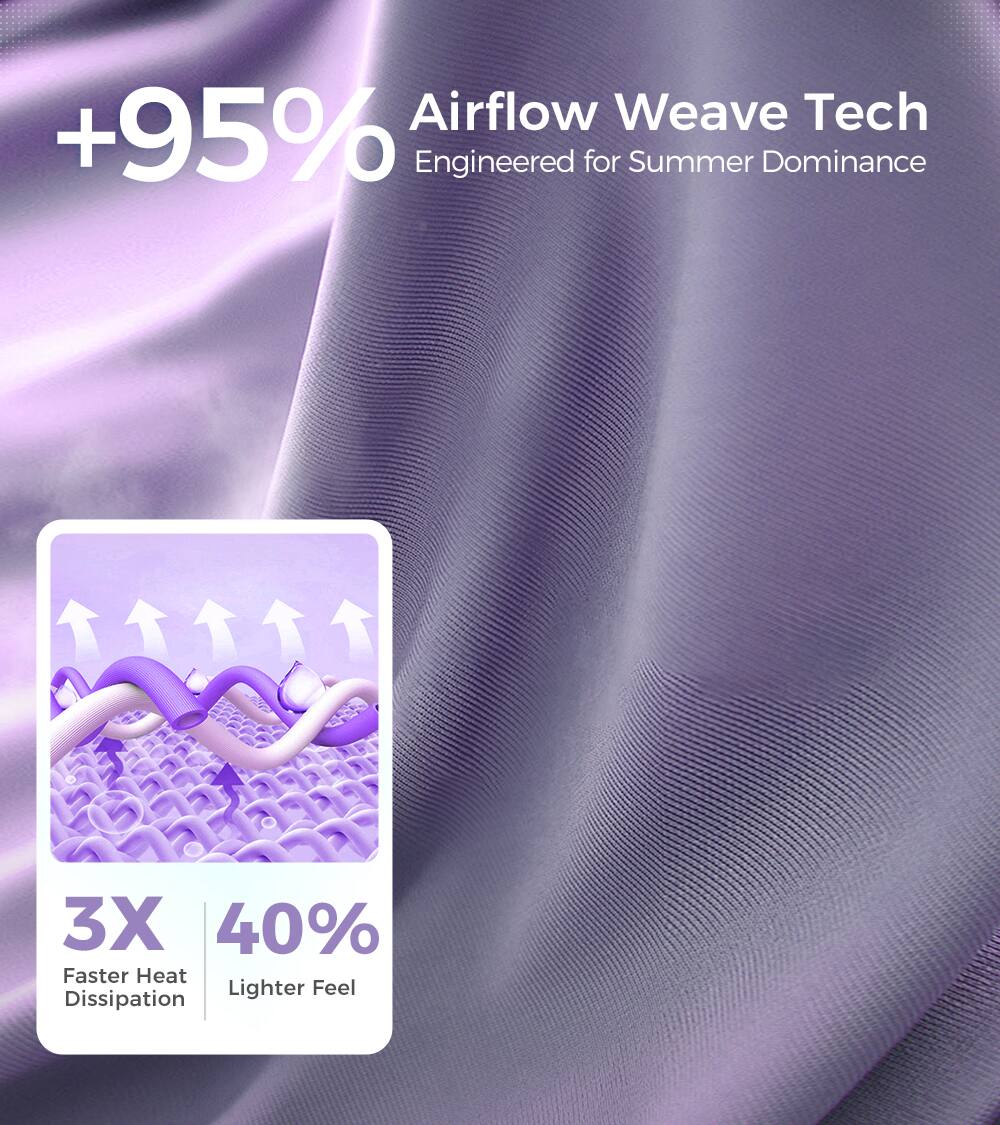 Airflow Weave Tech +95% Engineered for Summer Dominance
3X Faster Heat Dissipation
40% Lighter Feel