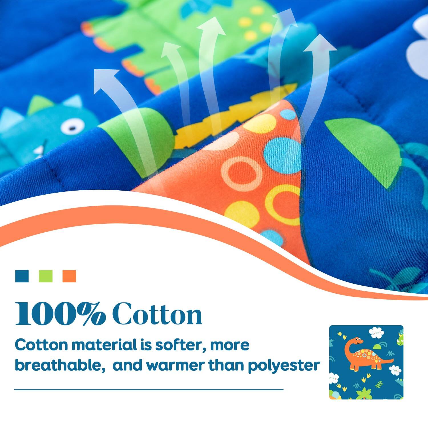 Blue Dinosaur-19"x 21" 2lbs