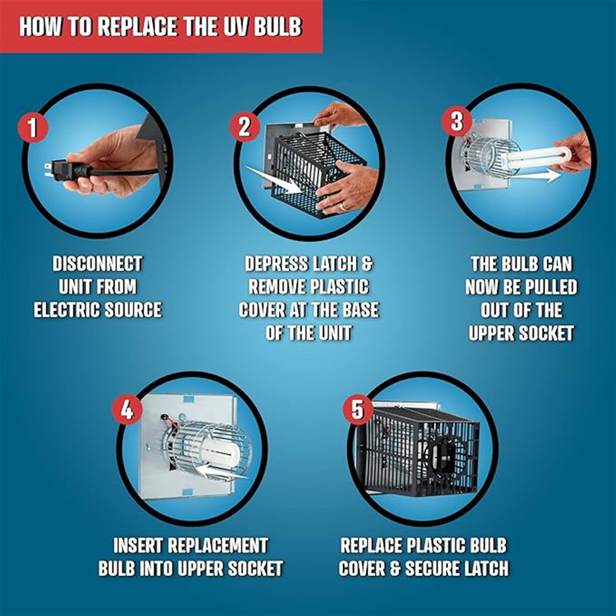 HOW TO REPLACE THE UV BULB

1. DISCONNECT UNIT FROM ELECTRIC SOURCE
2. DEPRESS LATCH & REMOVE PLASTIC COVER AT THE BASE OF THE UNIT
3. THE BULB CAN NOW BE PULLED OUT OF THE UPPER SOCKET
4. INSERT REPLACEMENT BULB INTO UPPER SOCKET
5. REPLACE PLASTIC BULB COVER & SECURE LATCH
