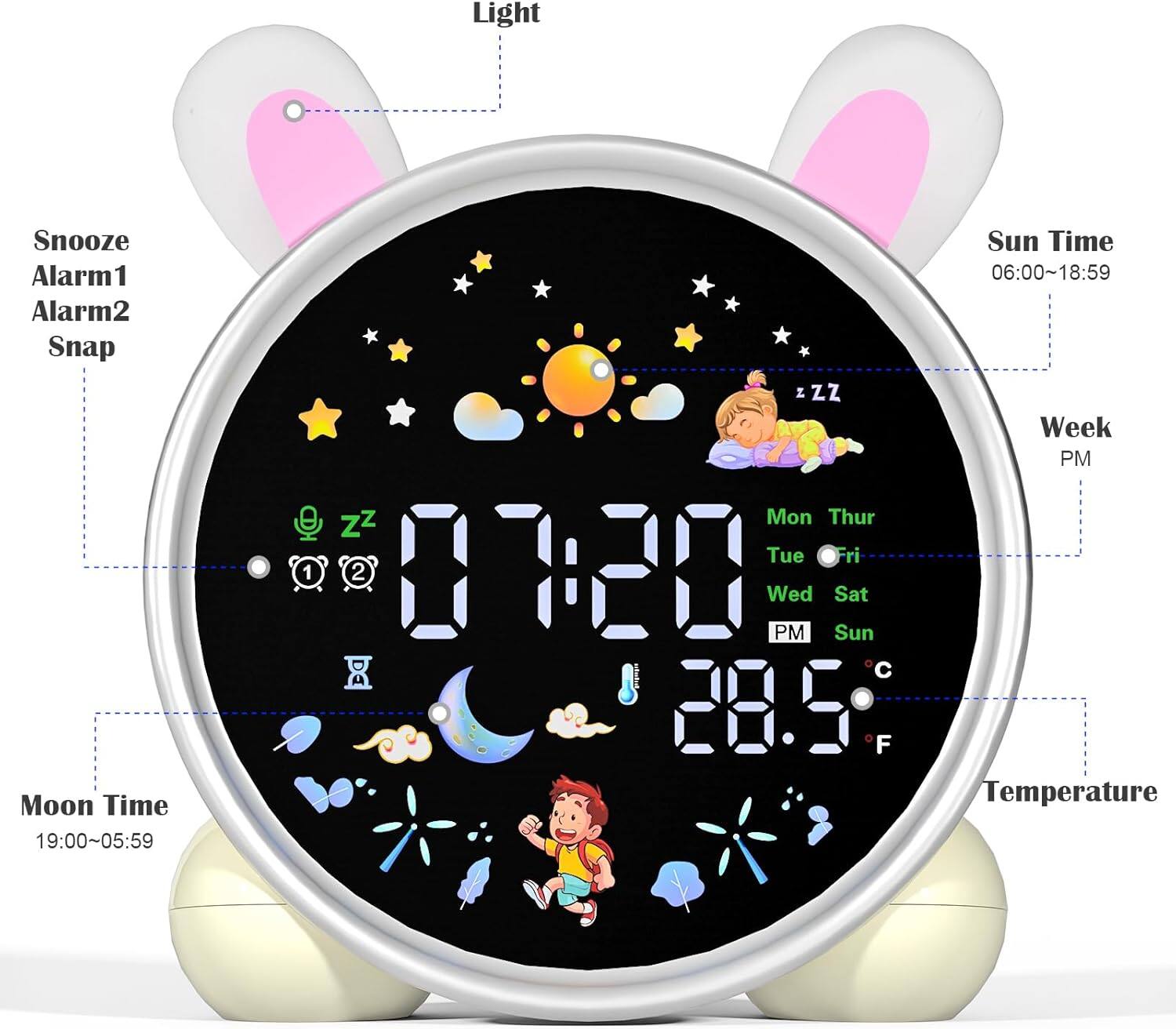 Light  
Snooze Alarm1  
Alarm2  
Snap  

Moon Time 19:00~05:59  
Sun Time 06:00~18:59  

Week  
Mon Thur Tue Fri  
Wed Sat Sun  

Temperature 28.5 F