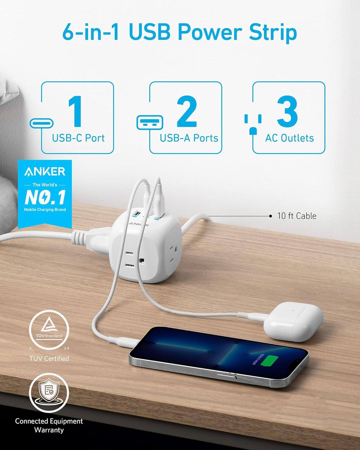 6-in-1 USB Power Strip  
1 USB-C Port  
2 USB-A Ports  
3 AC Outlets  

ANKER  
The World's NO.1 Mobile Charging Brand  

10 ft Cable  

TÜV Rheinland  
TÜV Certified  

Connected Equipment Warranty