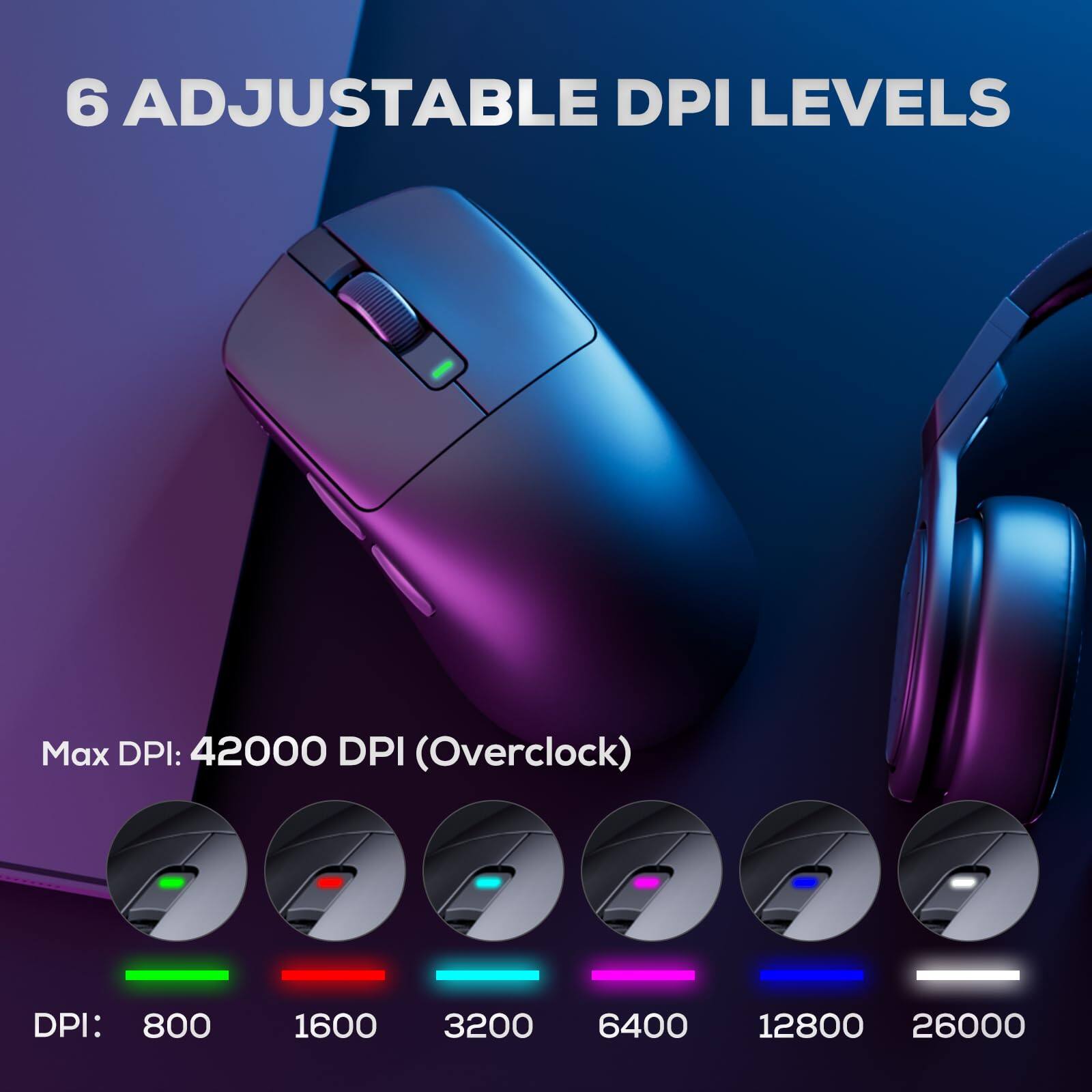 6 Adjustable DPI Levels

Max DPI: 42000 DPI (Overclock)

DPI: 800 1600 3200 6400 12800 26000