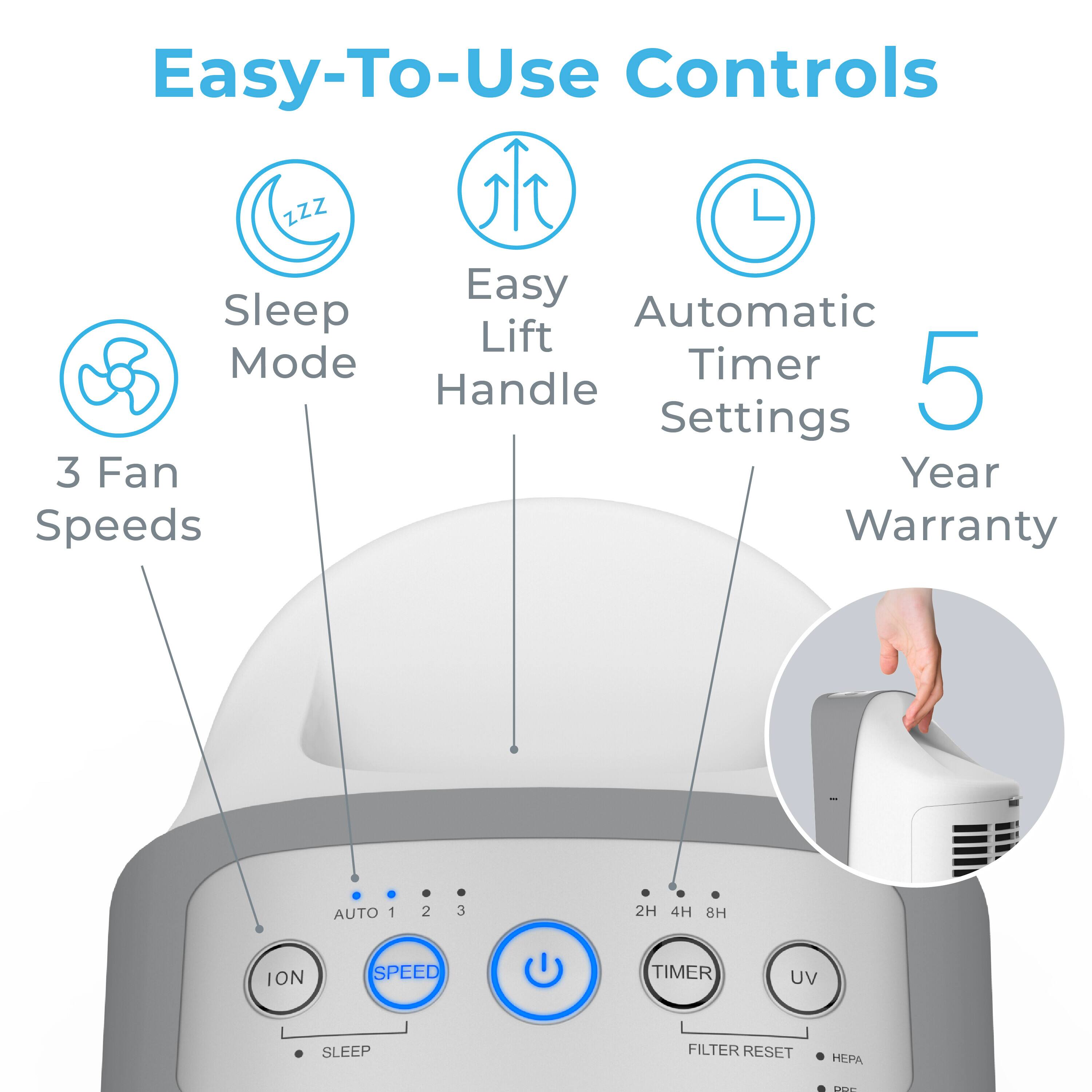 Easy-To-Use Controls

- Sleep Mode
- Easy Lift Handle
- Automatic Timer Settings
- 3 Fan Speeds
- 5 Year Warranty

Controls:
- AUTO 1 2 3
- SPEED
- TIMER (2H 4H 8H)
- ION
- UV
- SLEEP
- FILTER RESET
- HEPA