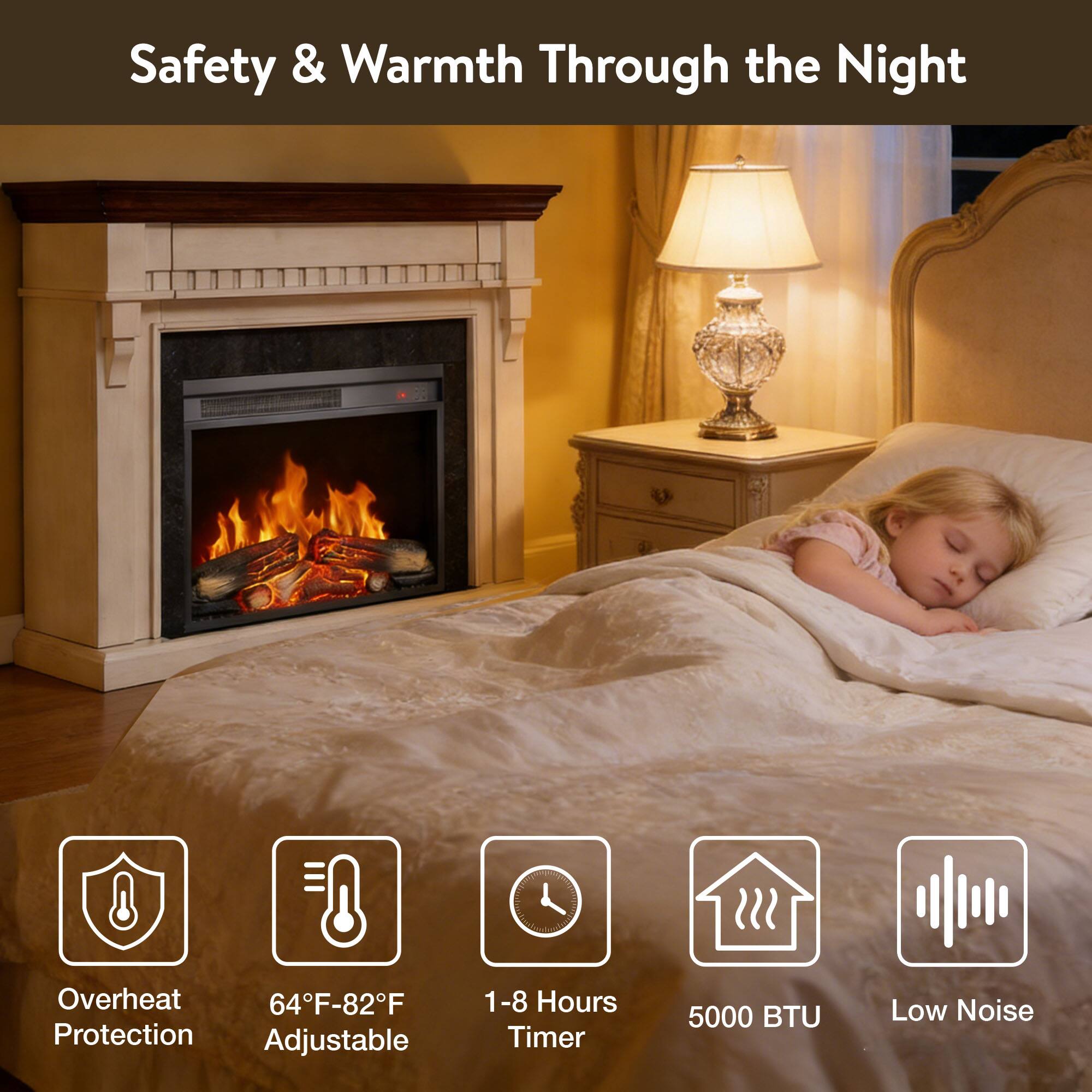 Safety & Warmth Through the Night

- Overheat Protection
- 64°F-82°F Adjustable
- 1-8 Hours Timer
- 5000 BTU
- Low Noise