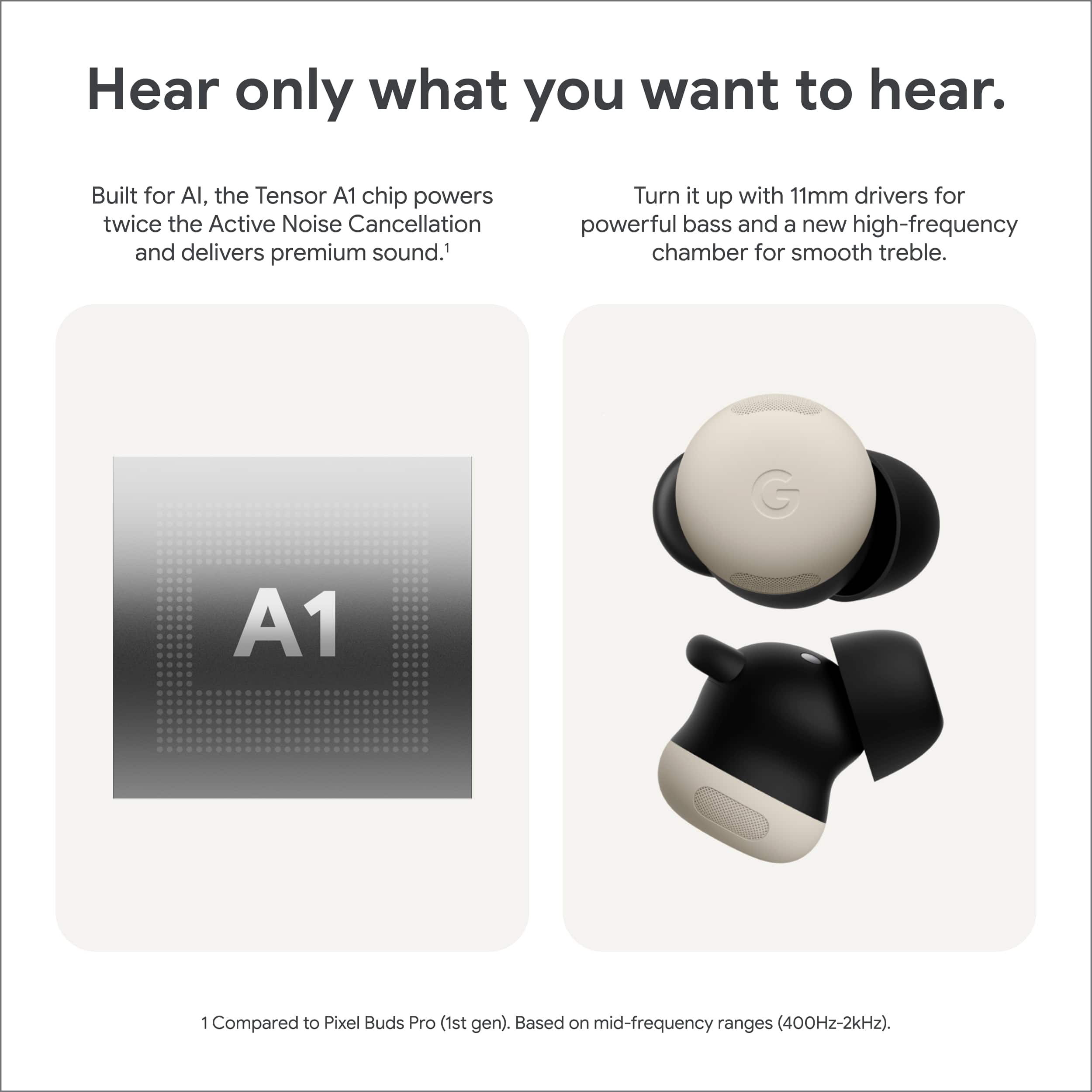 Google Pixel Buds Pro 2 Wireless Earbuds with Active Noise Google Pixel Buds Pro 2 Wireless Earbuds with Active Noise