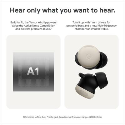 Google Pixel Buds Pro 2 Wireless Earbuds with Active Noise