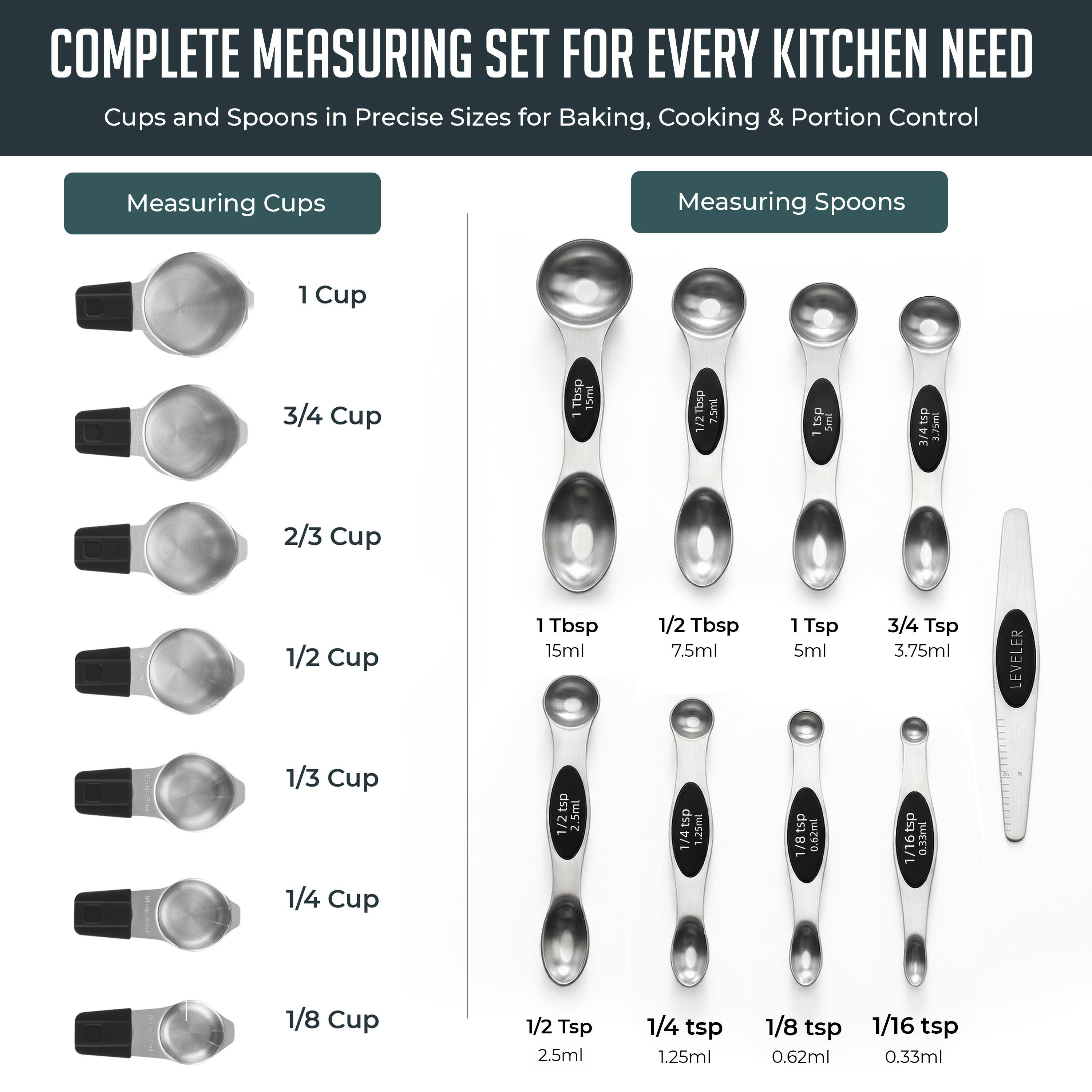 COMPLETE MEASURING SET FOR EVERY KITCHEN NEED  
Cups and Spoons in Precise Sizes for Baking, Cooking & Portion Control

**Measuring Cups**  
- 1 Cup  
- 3/4 Cup  
- 2/3 Cup  
- 1/2 Cup  
- 1/3 Cup  
- 1/4 Cup  
- 1/8 Cup  

**Measuring Spoons**  
- 1 Tbsp 15ml  
- 1/2 Tbsp 7.5ml  
- 1 Tsp 5ml  
- 3/4 Tsp 3.75ml  
- 1/2 Tsp 2.5ml  
- 1/4 Tsp 1.25ml  
- 1/8 Tsp 0.62ml  
- 1/16 Tsp 0.33ml  

LEVELER