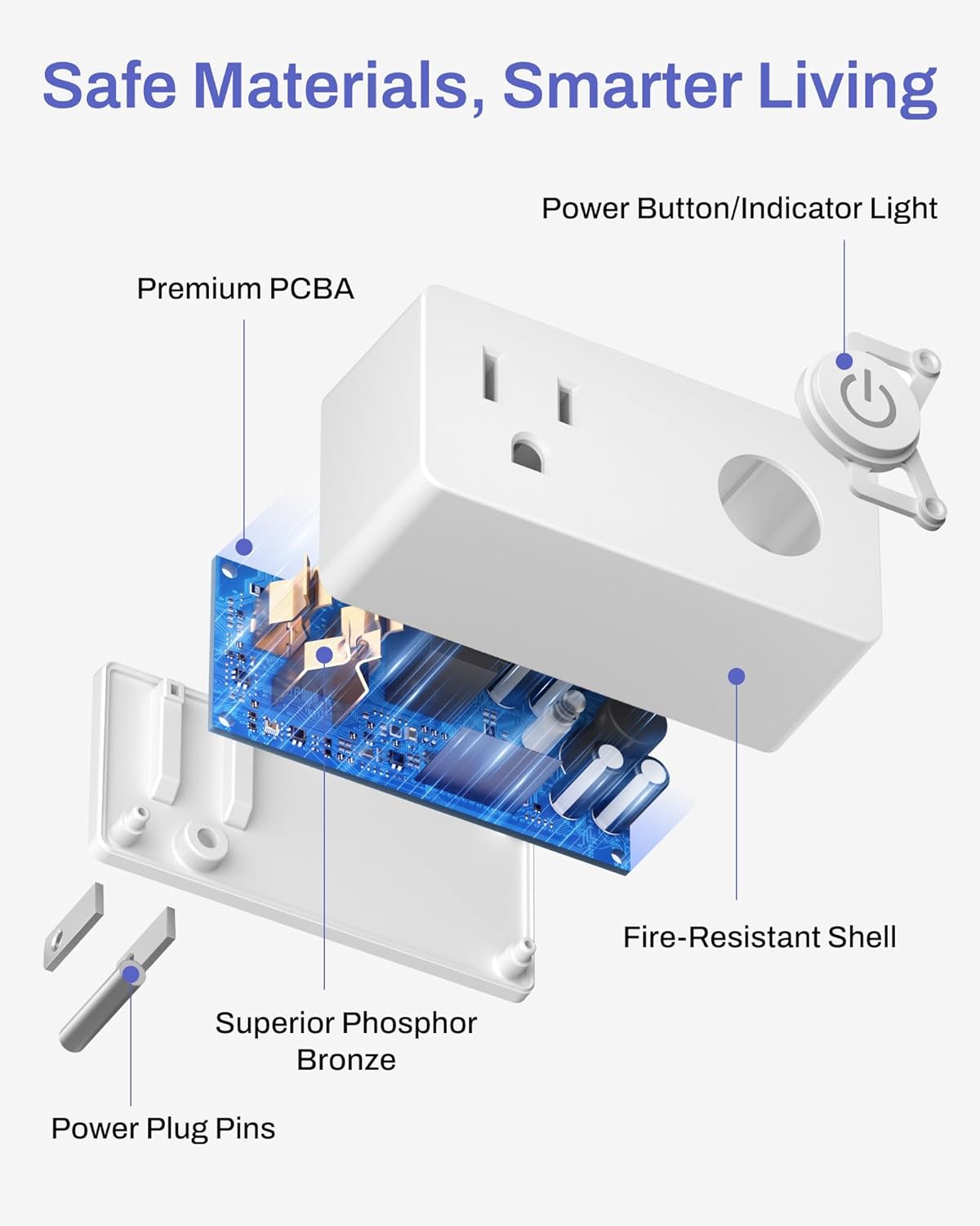 Safe Materials, Smarter Living

- Power Button/Indicator Light
- Premium PCBA
- Fire-Resistant Shell
- Superior Phosphor Bronze Power Plug Pins