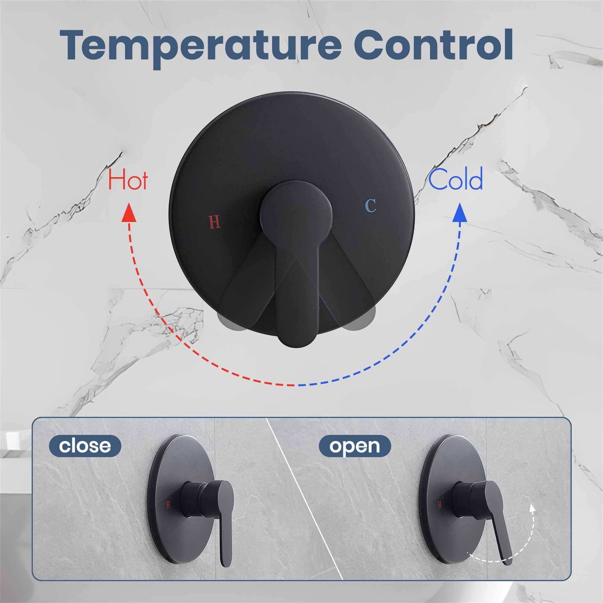 Temperature Control

Hot H  
Cold C

close  
open