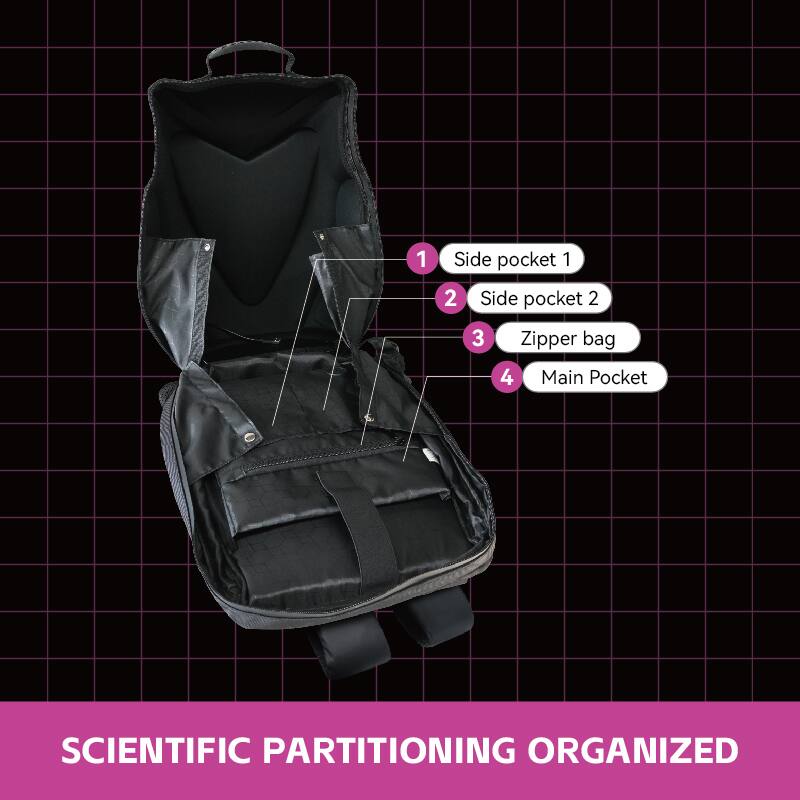 1. Side pocket 1
2. Side pocket 2
3. Zipper bag
4. Main Pocket

SCIENTIFIC PARTITIONING ORGANIZED