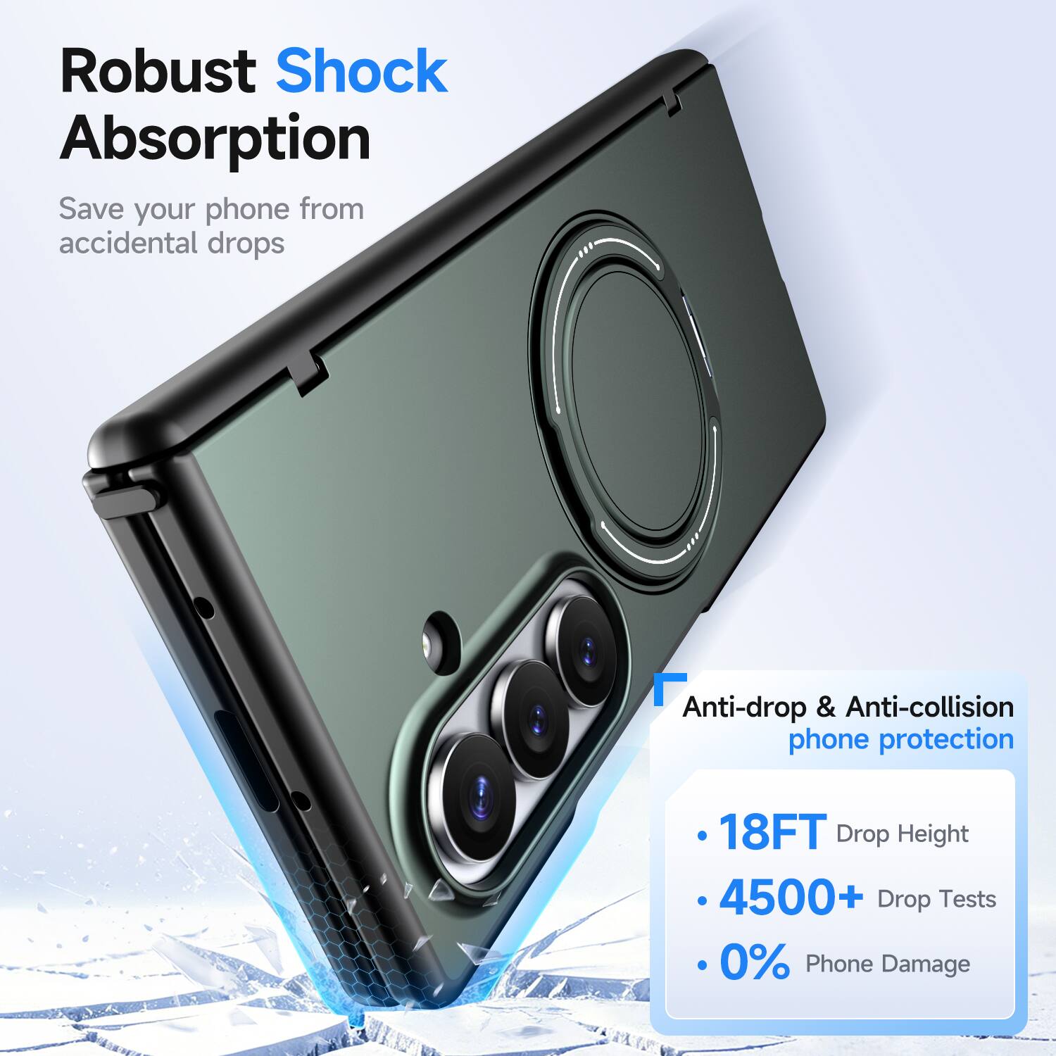 Robust Shock Absorption  
Save your phone from accidental drops  

Anti-drop & Anti-collision phone protection  

- 18FT Drop Height  
- 4500+ Drop Tests  
- 0% Phone Damage
