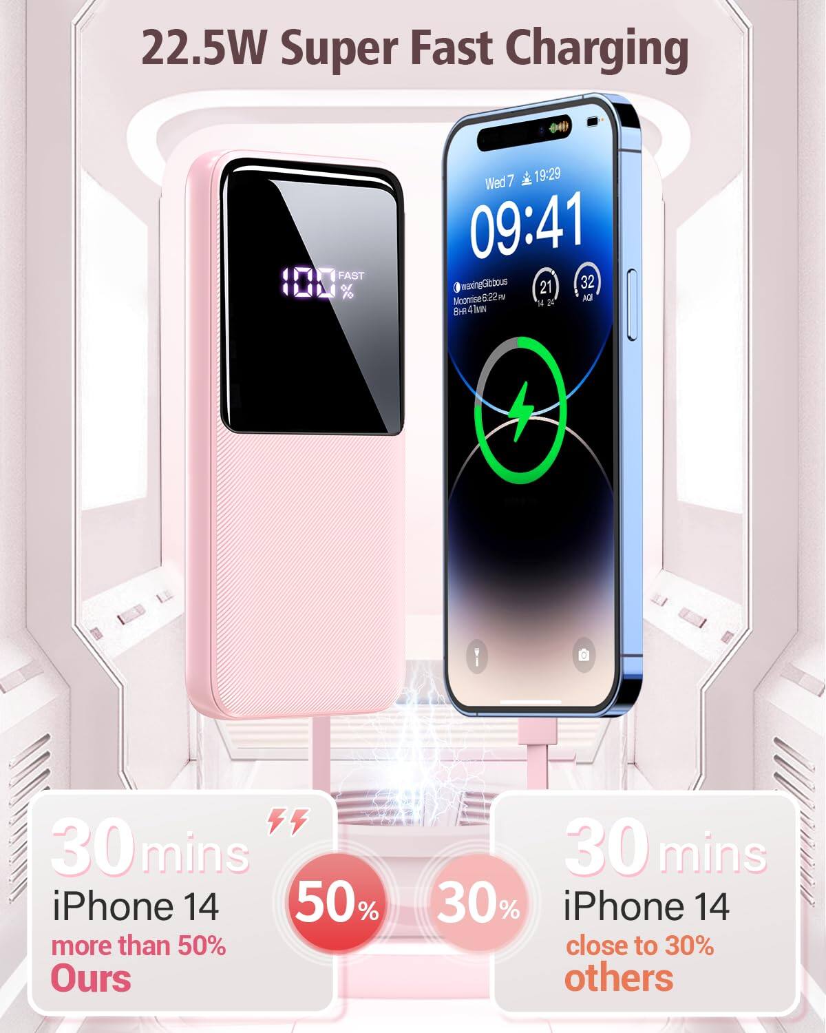 22.5W Super Fast Charging

FAST 100%

30 mins iPhone 14 more than 50% Ours

30 mins iPhone 14 close to 30% others
