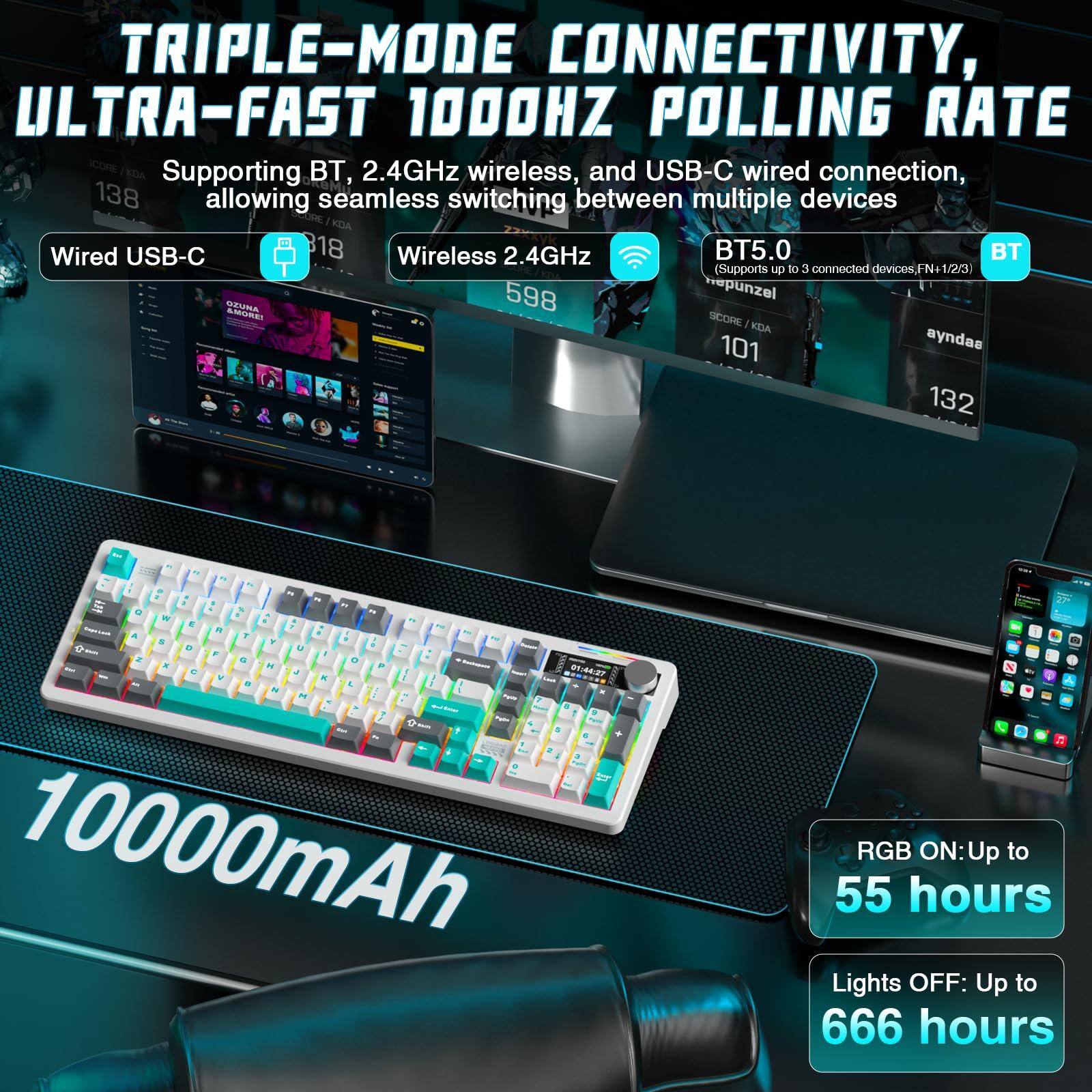 TRIPLE-MODE CONNECTIVITY, ULTRA-FAST 1000HZ POLLING RATE  
Supporting BT, 2.4GHz wireless, and USB-C wired connection, allowing seamless switching between multiple devices  
- Wired USB-C  
- Wireless 2.4GHz  
- BT5.0 (Supports up to 3 connected devices)  

10000mAh  
RGB ON: Up to 55 hours  
Lights OFF: Up to 666 hours