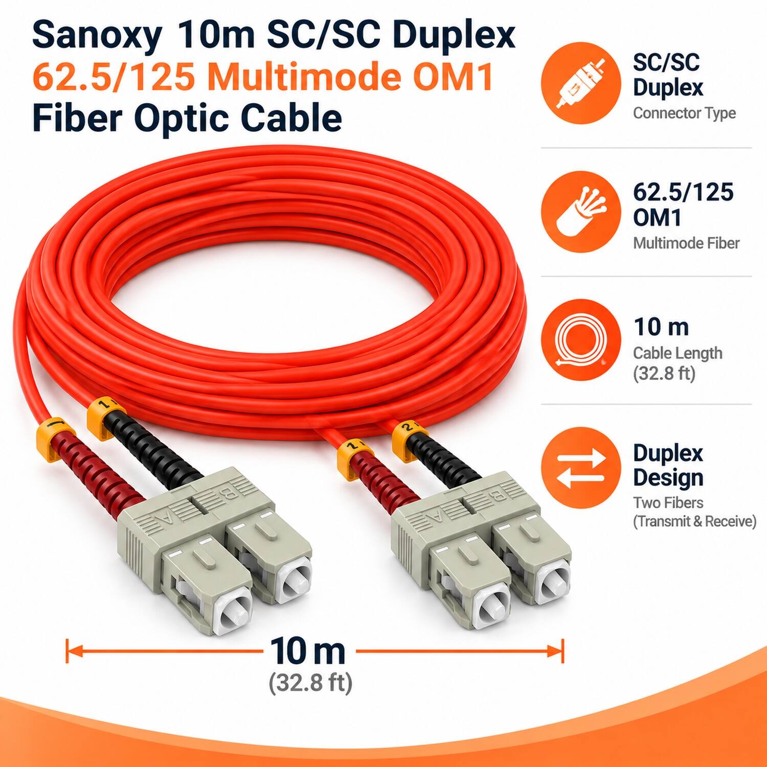 Sanoxy 10m SC/SC Duplex 62.5/125 Multimode OM1 Fiber Optic Cable Multi ...