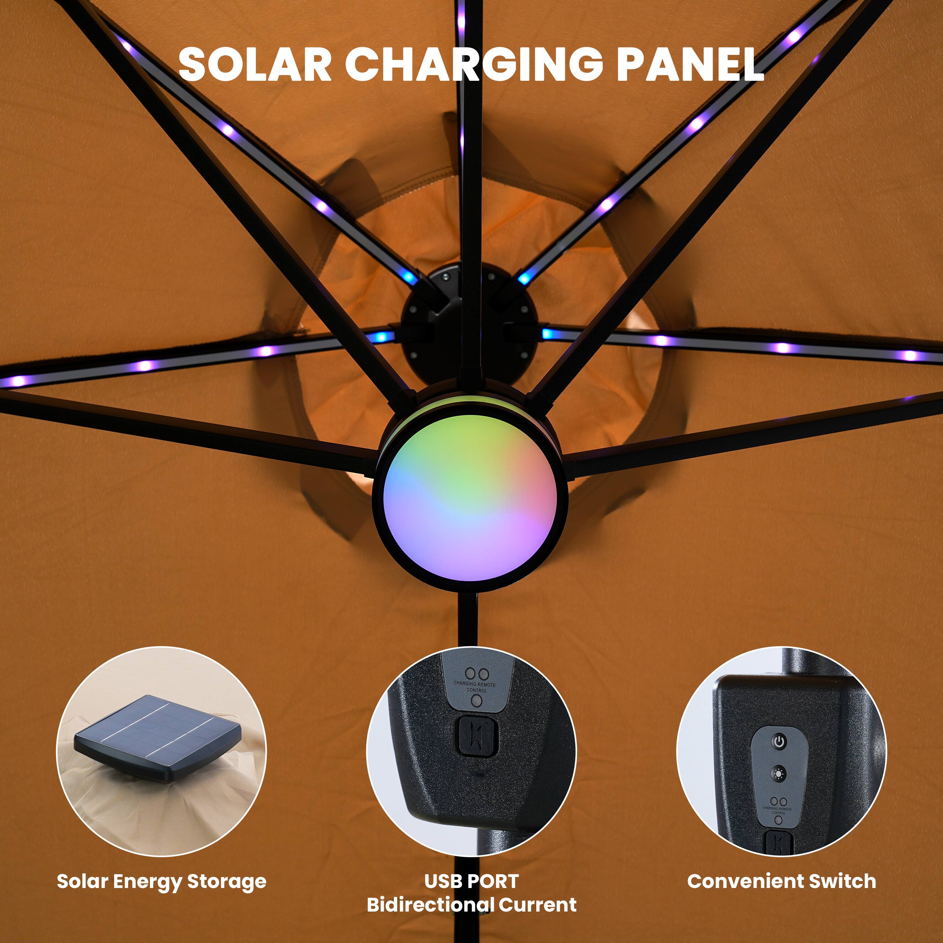 SOLAR CHARGING PANEL

- Solar Energy Storage
- USB PORT Bidirectional Current
- Convenient Switch
