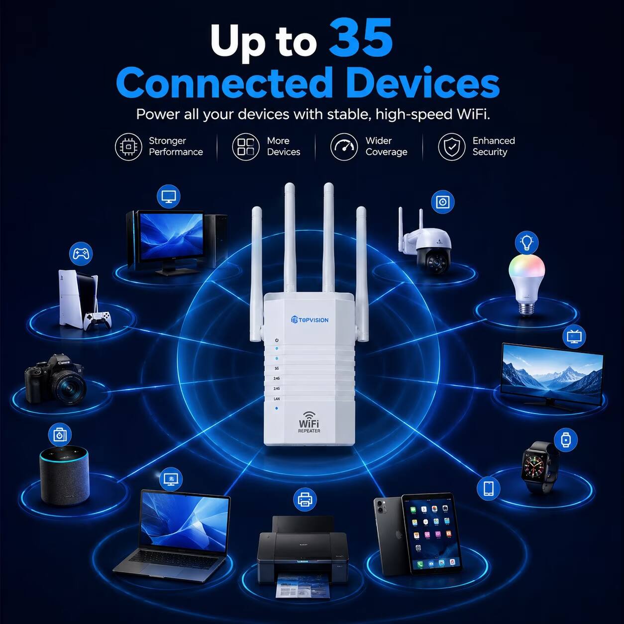 Up to 35 Connected Devices  
Power all your devices with stable, high-speed WiFi.  
Stronger Performance  
More Devices  
Wider Coverage  
Enhanced Security  

TOPVISION  
WiFi REPEATER