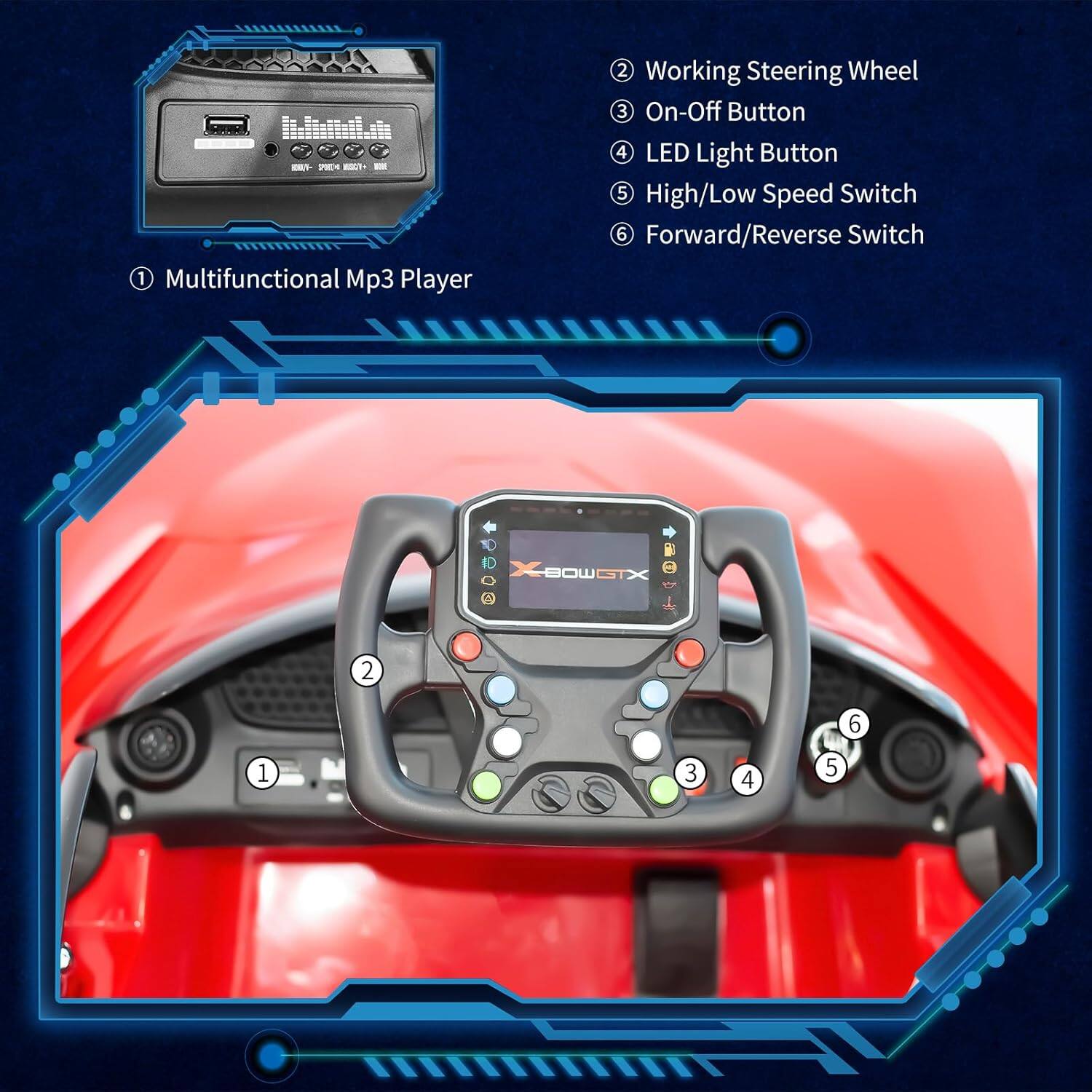 - Multifunctional Mp3 Player
- Working Steering Wheel
- On-Off Button
- LED Light Button
- High/Low Speed Switch
- Forward/Reverse Switch

TO X BOWGTX

3 2 6 1 3 4 5