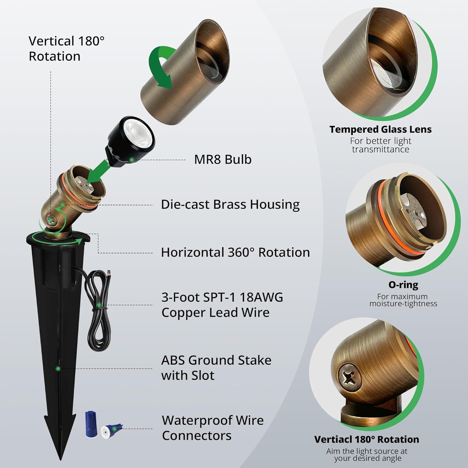 Vertical 180° Rotation  
MR8 Bulb  
Tempered Glass Lens  
Die-cast Brass Housing  
Horizontal 360° Rotation  
3-Foot SPT-1 18AWG Copper Lead Wire  
ABS Ground Stake with Slot  
Waterproof Wire Connectors  
O-ring  
Vertical 180° Rotation  
Aim the light source at your desired angle