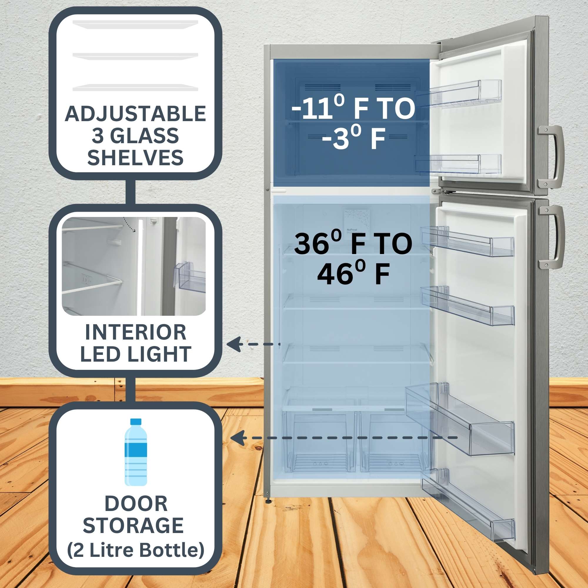 ADJUSTABLE 3 GLASS SHELVES

-11°F TO -3°F

36°F TO 46°F

INTERIOR LED LIGHT

DOOR STORAGE (2 Litre Bottle)