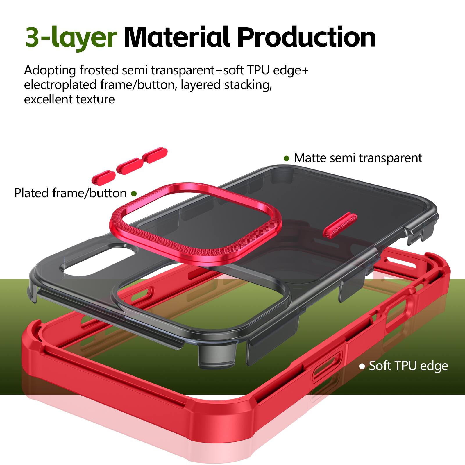 UUCOVER Magnetic Matte Case for Apple iPhone 17 Pro, Compatible with ...